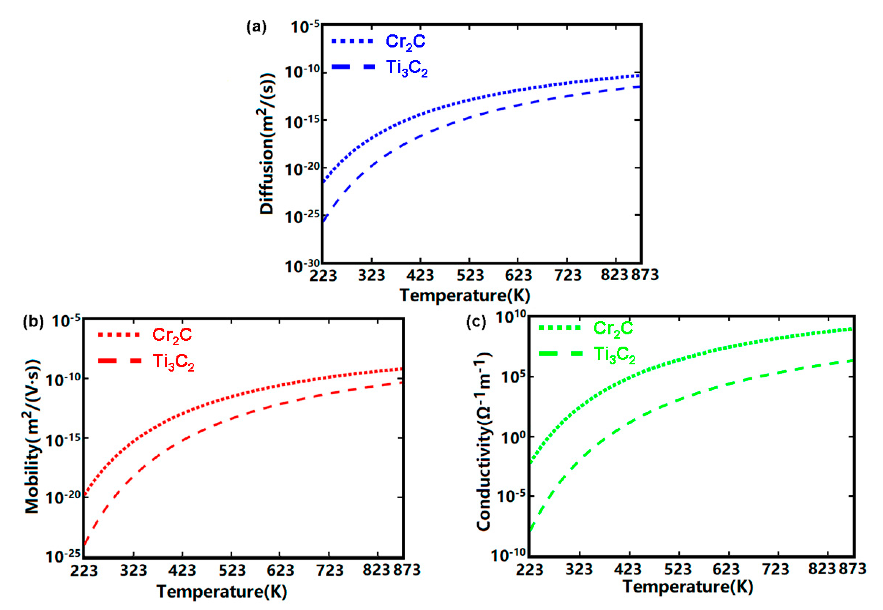 Materials 13 03671 g004