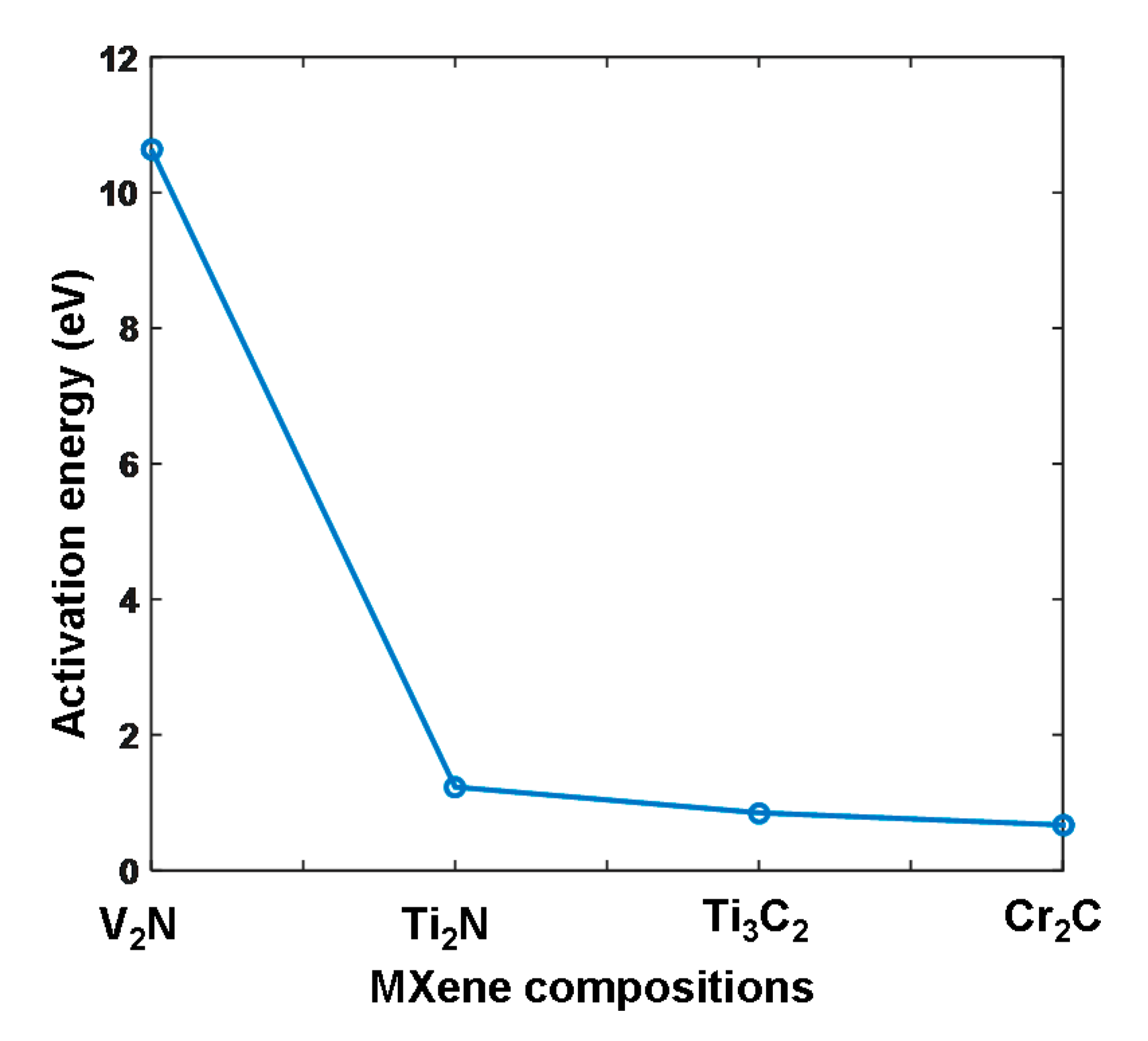 Materials 13 03671 g005