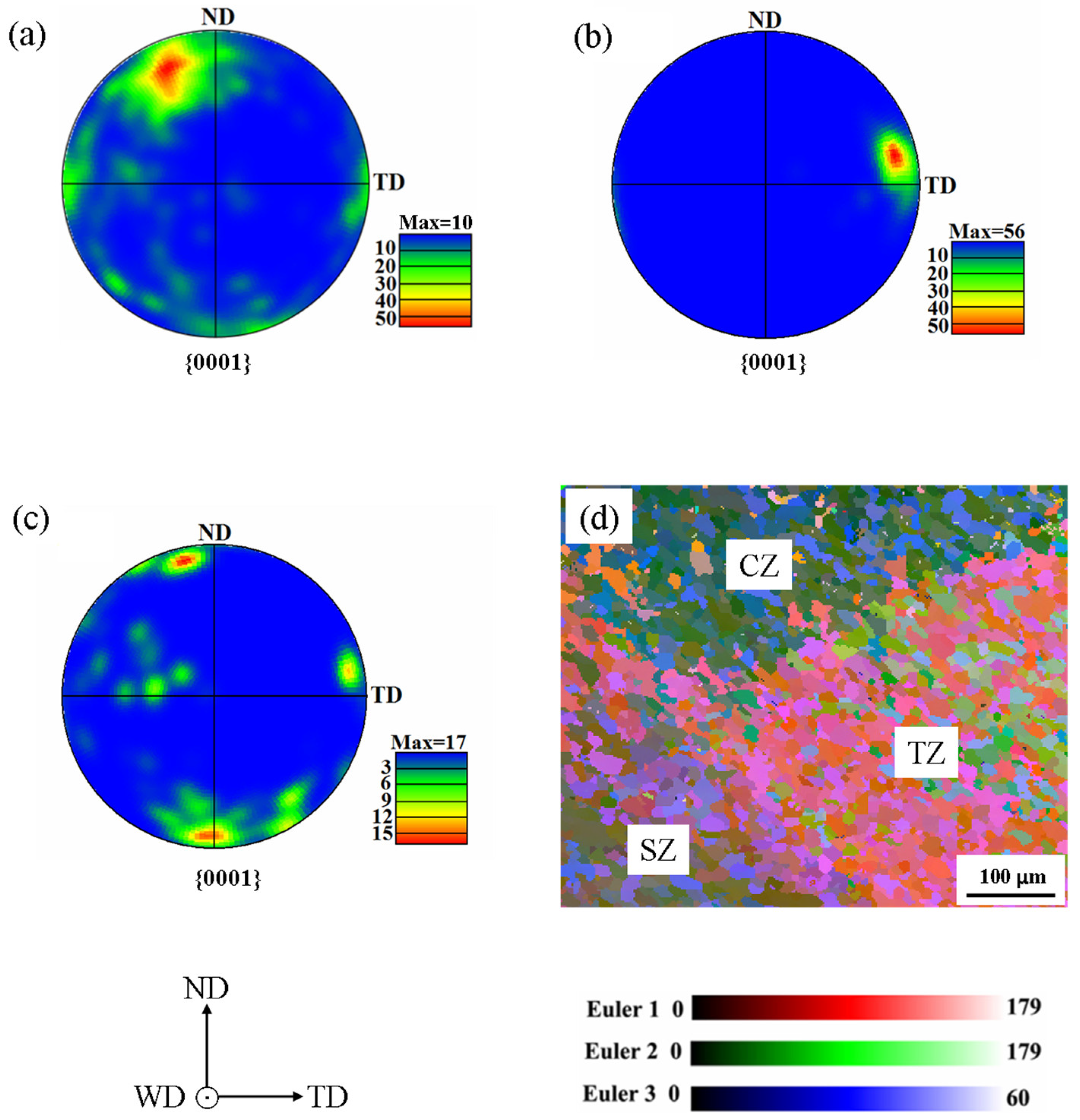 Materials 13 03672 g004