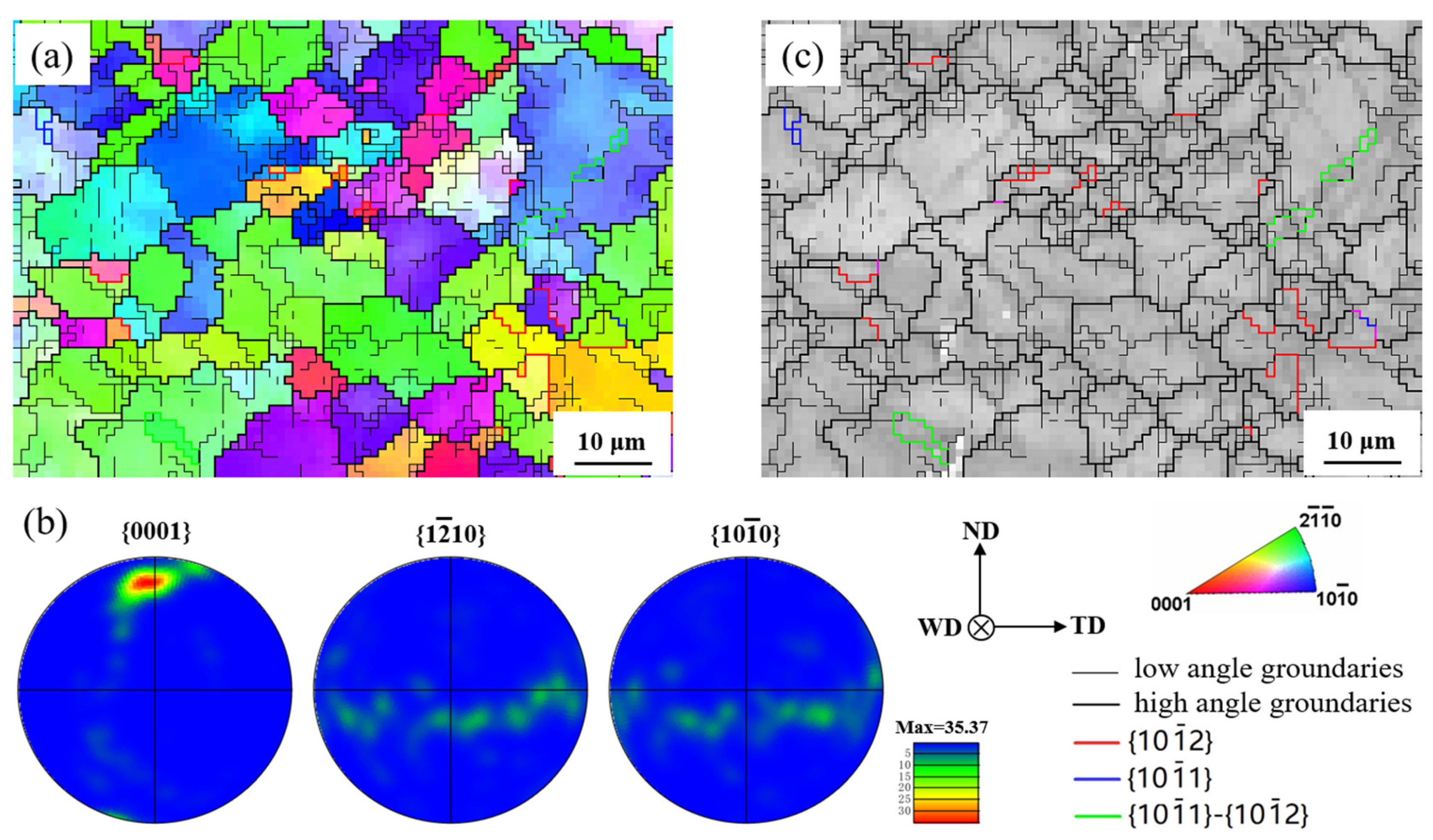 Materials 13 03672 g008