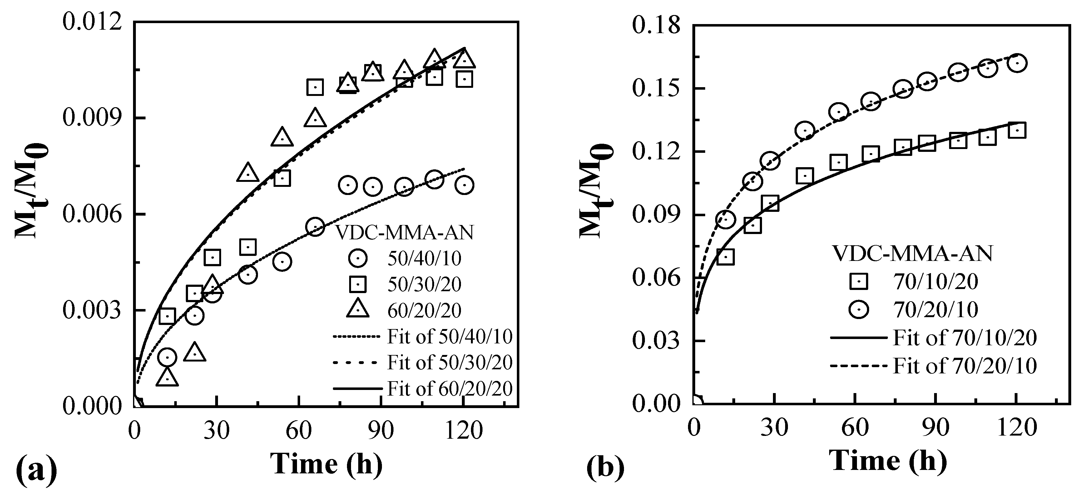 Materials 13 03673 g009