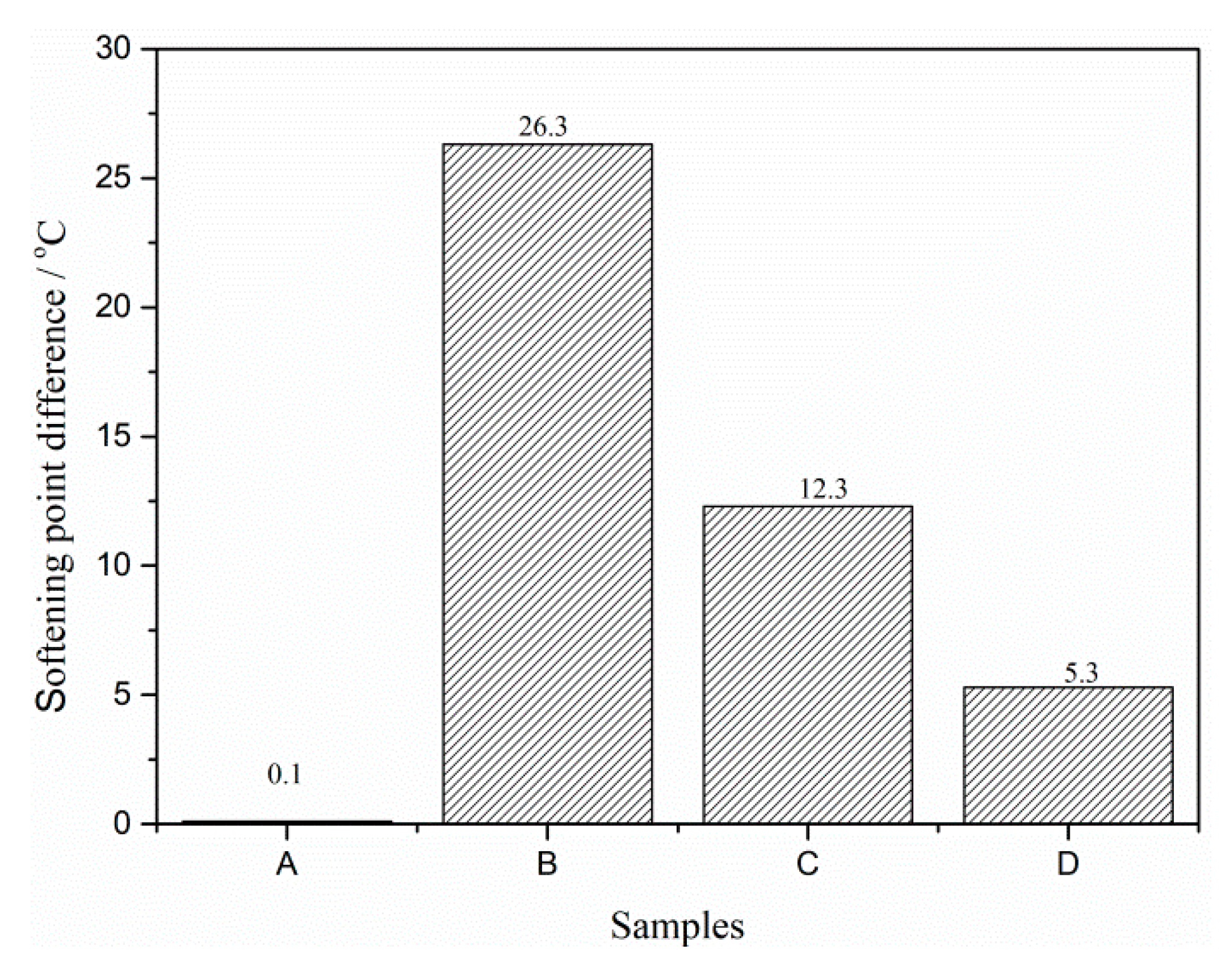 Materials 13 03679 g007 Materials 13 03679 g007