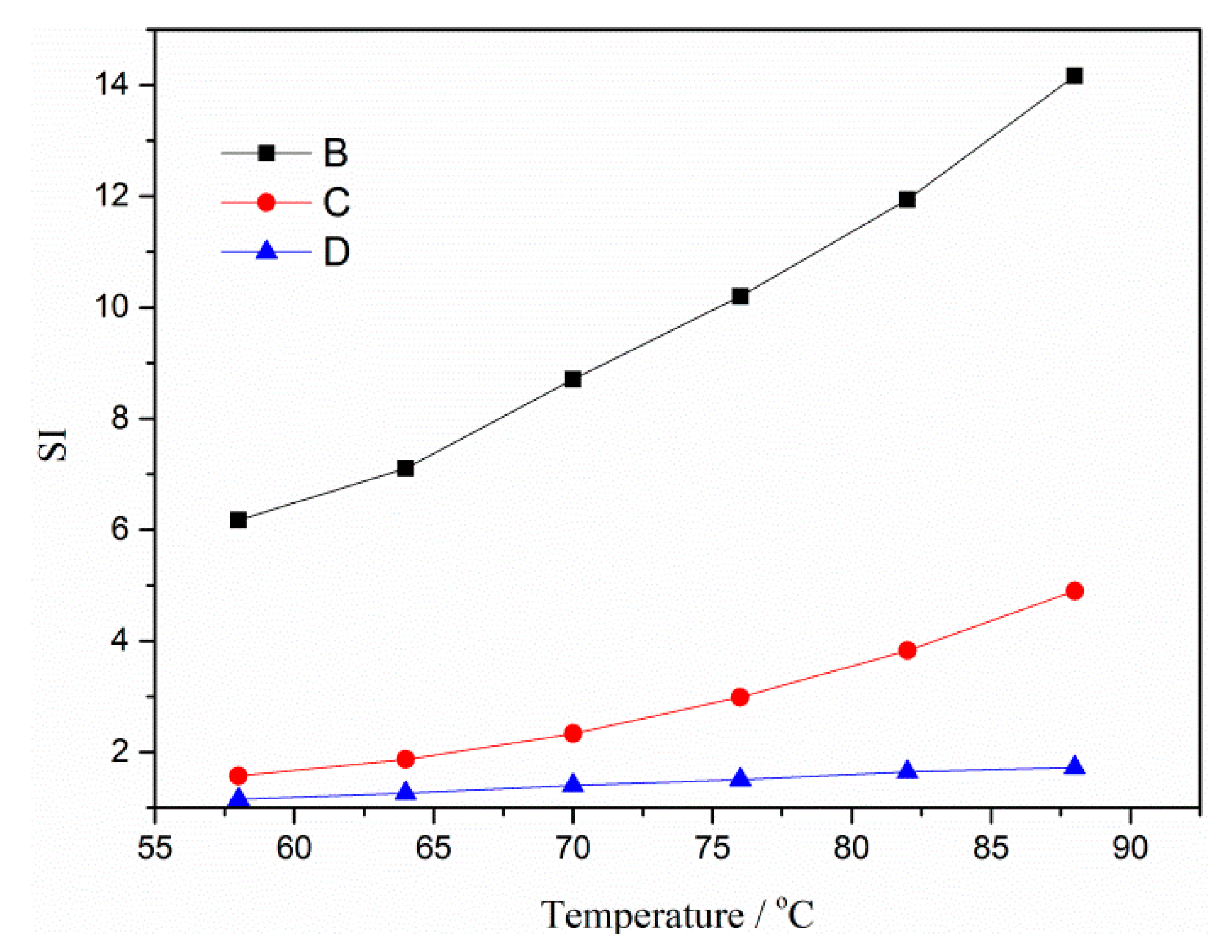 Materials 13 03679 g009 Materials 13 03679 g009