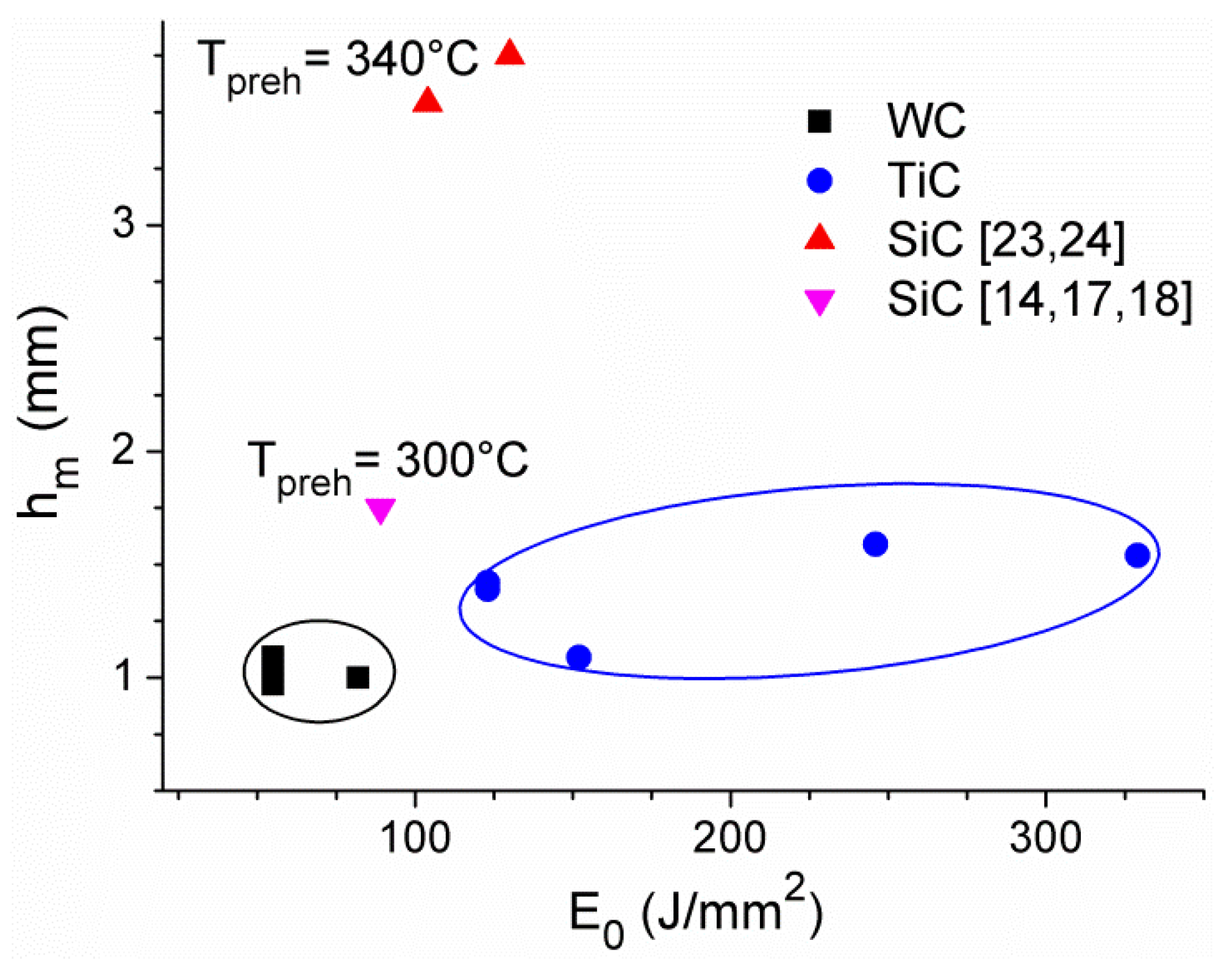 Materials 13 03683 g005