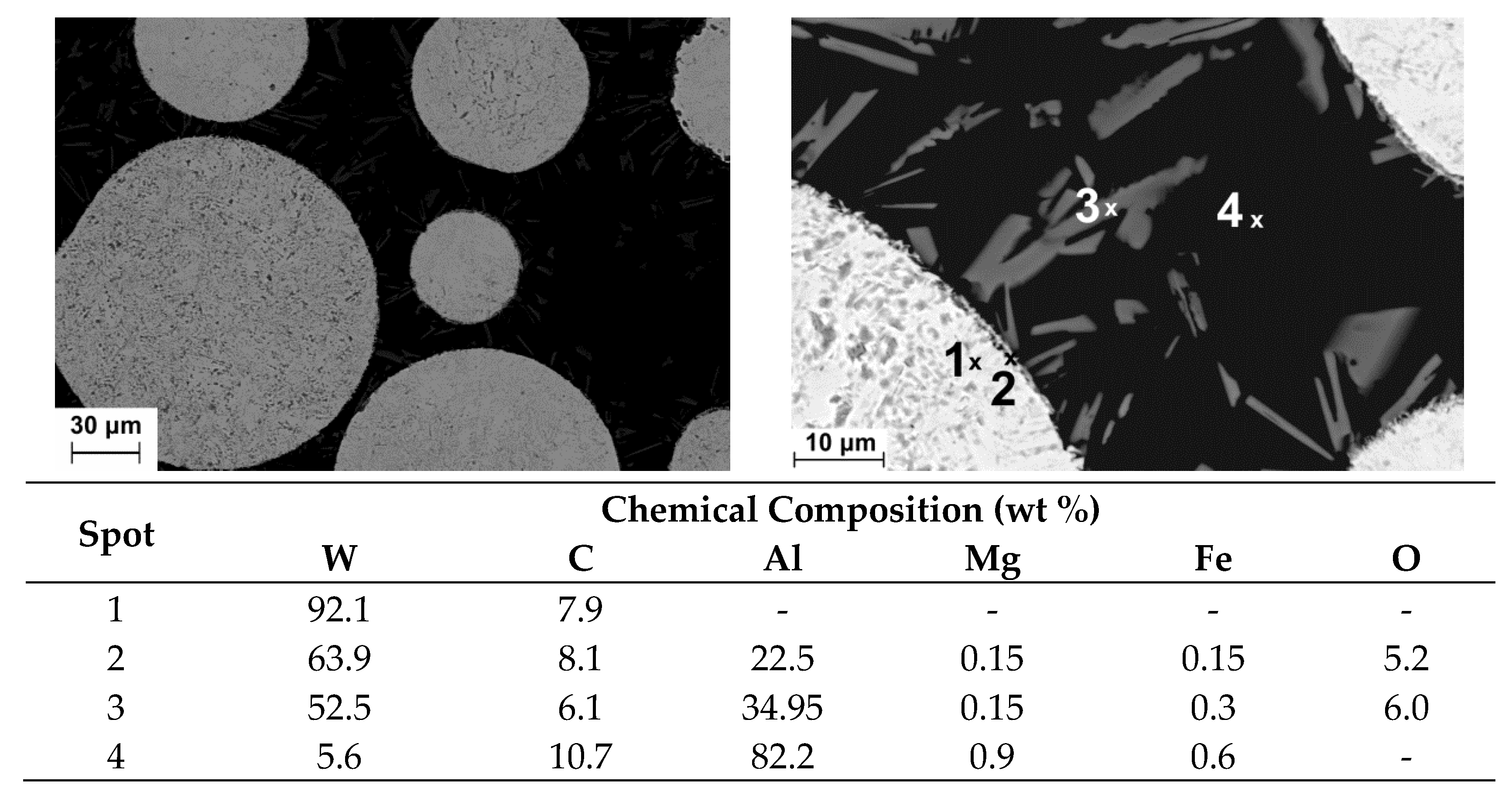 Materials 13 03683 g008