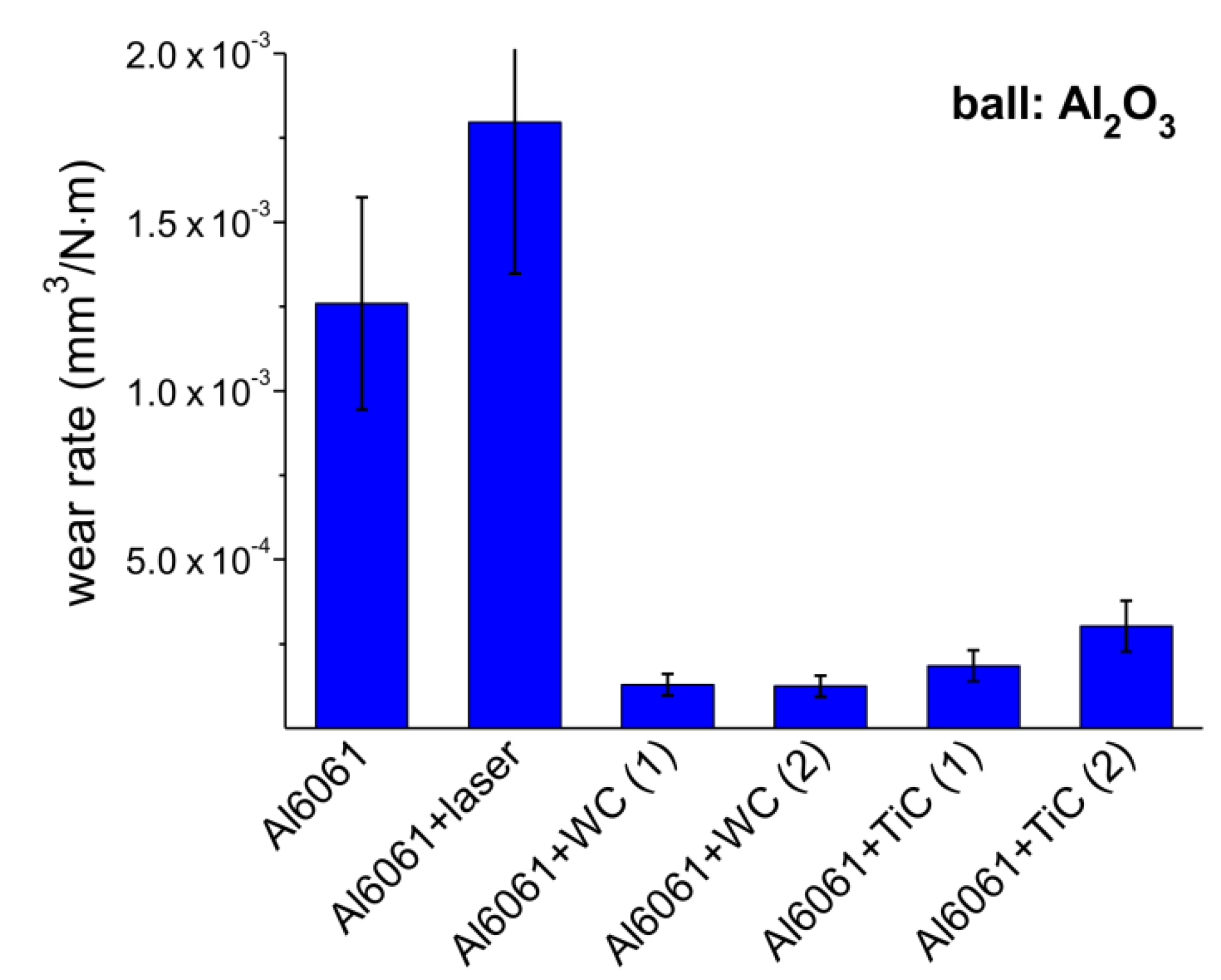 Materials 13 03683 g010