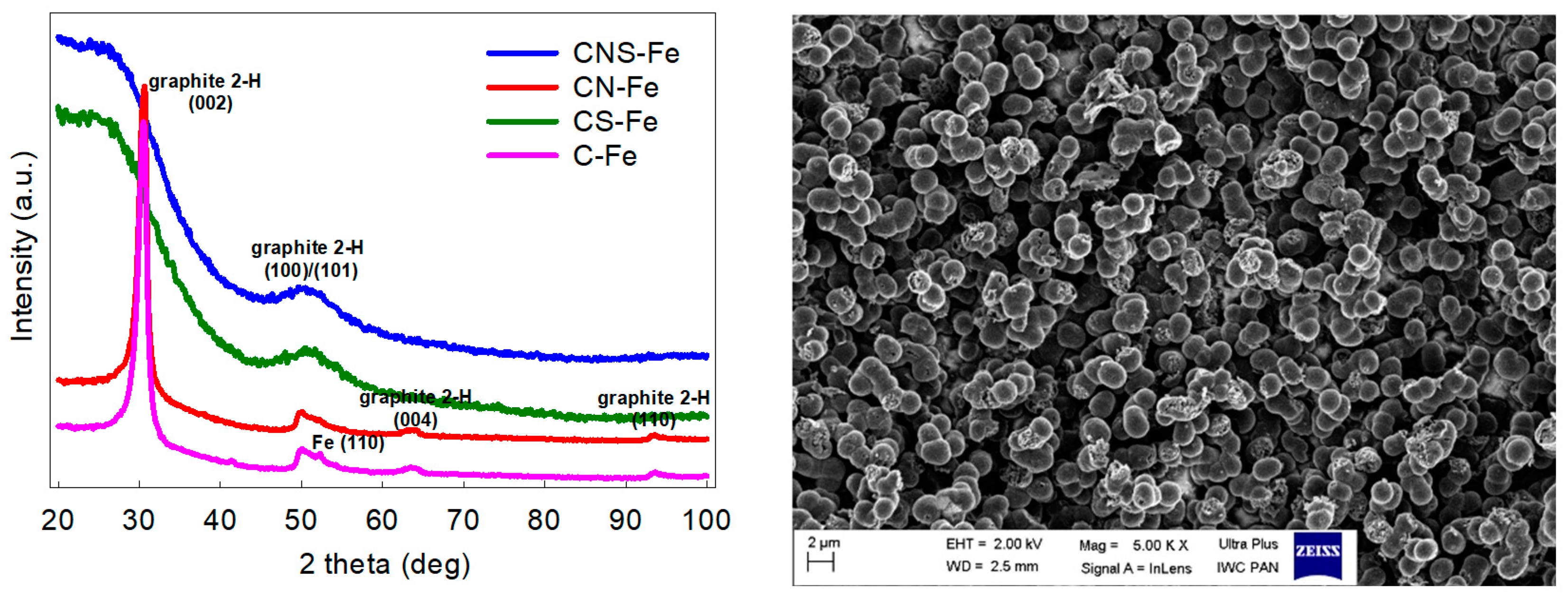 Materials 13 03707 g001 Materials 13 03707 g001