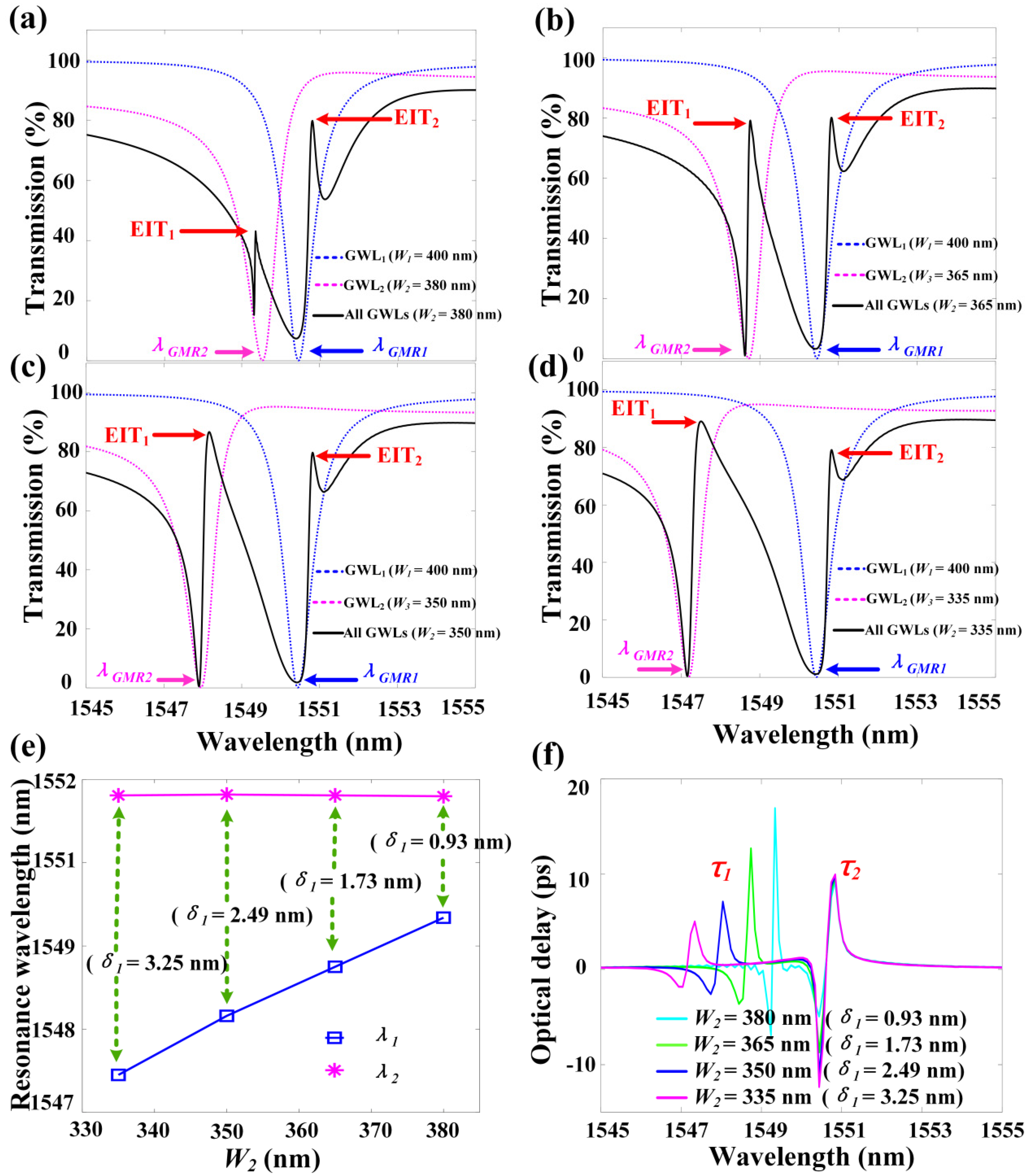 Materials 13 03710 g004