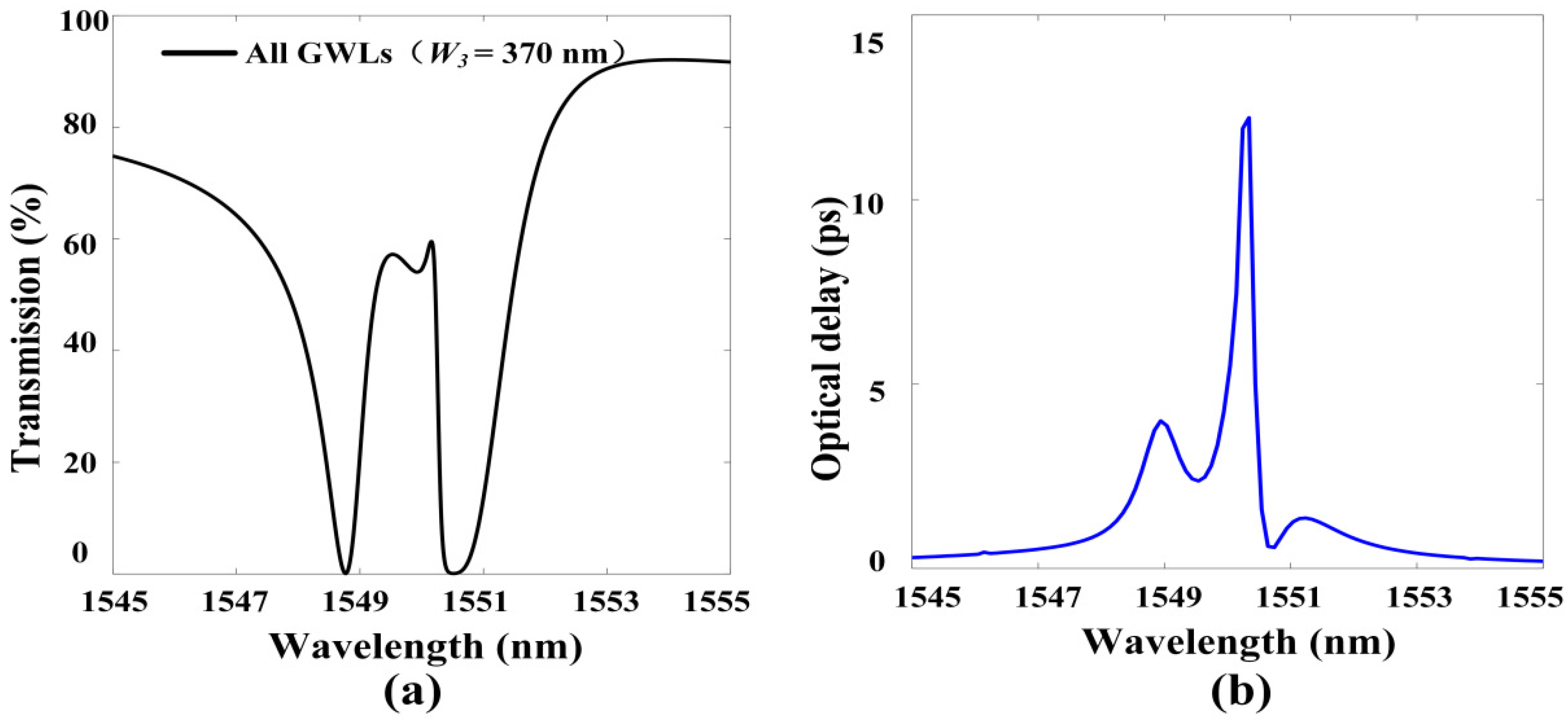 Materials 13 03710 g006