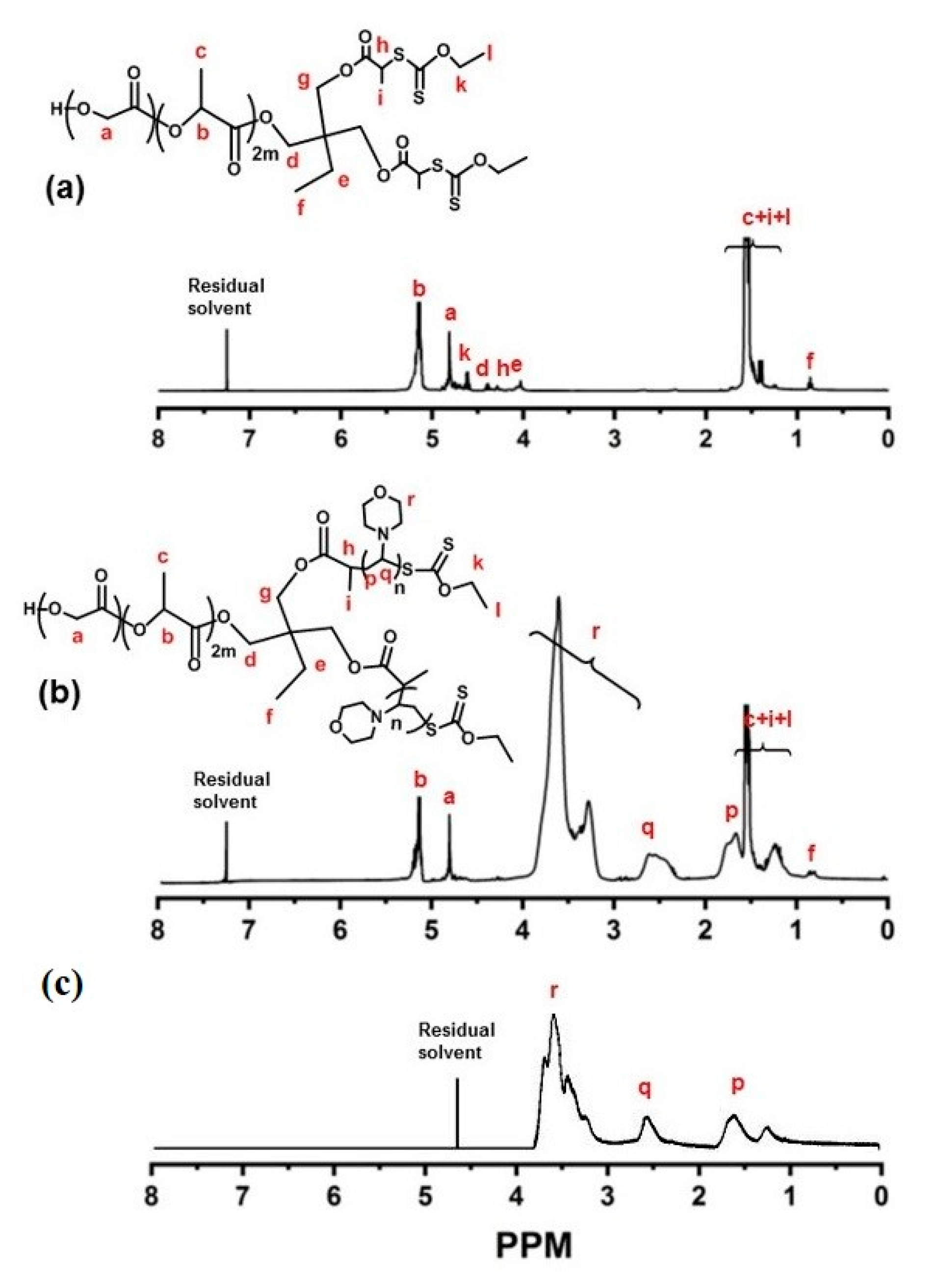 Materials 13 03713 g001