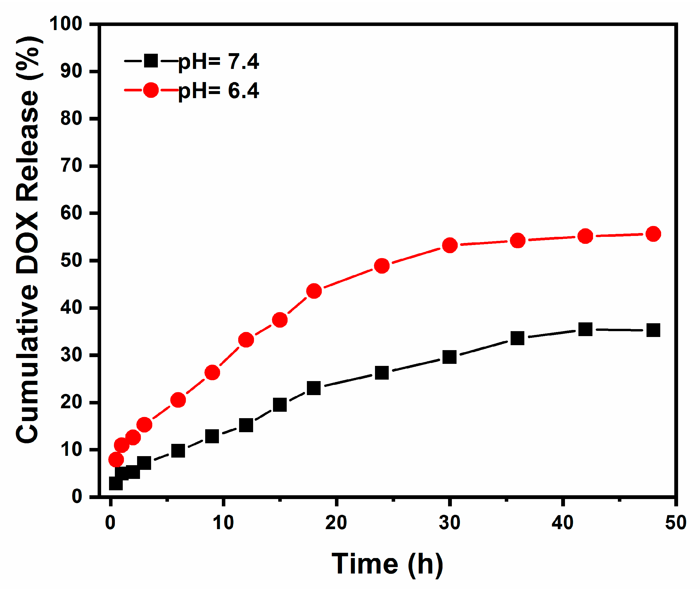 Materials 13 03713 g006