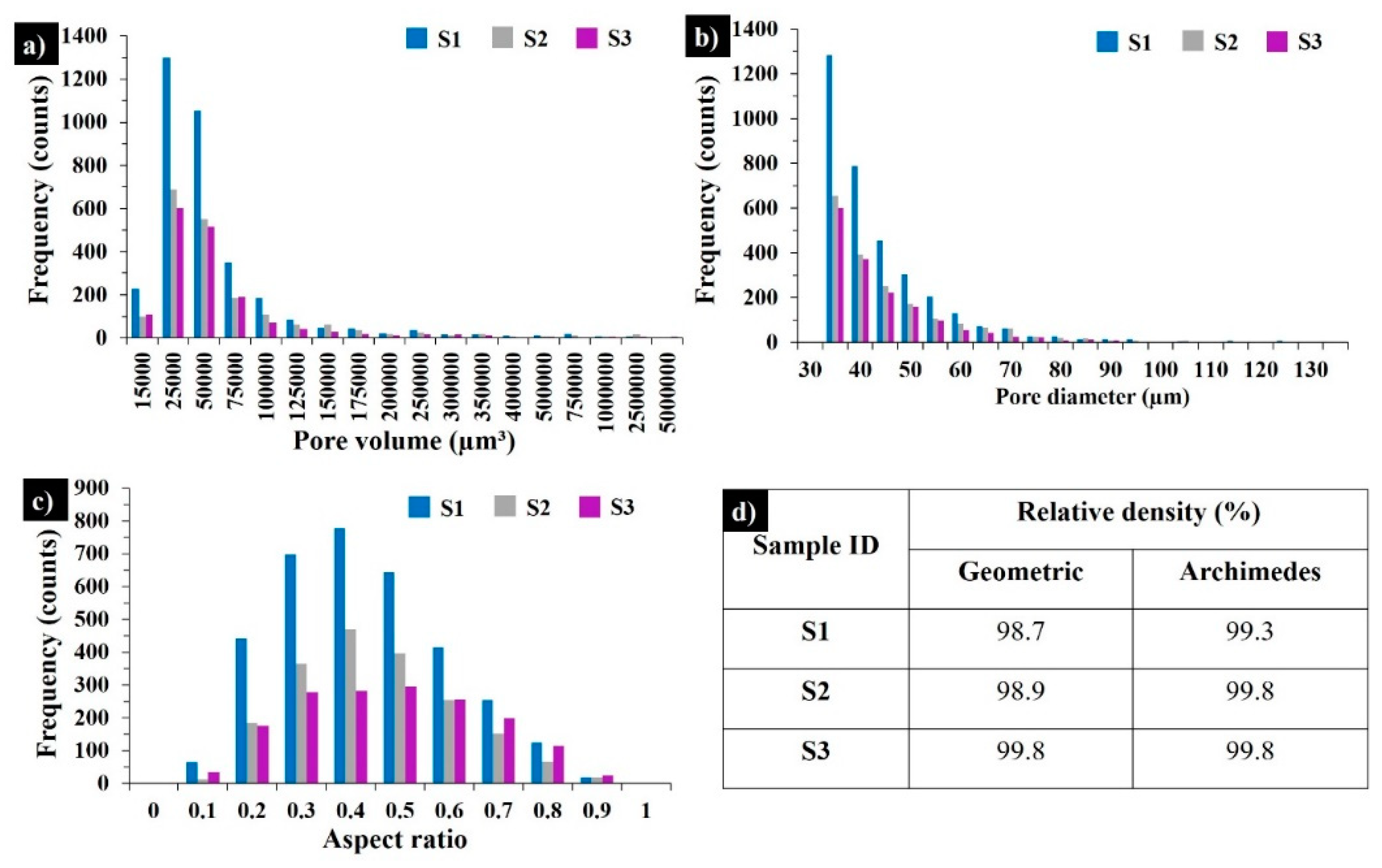 Materials 13 03720 g004 Materials 13 03720 g004