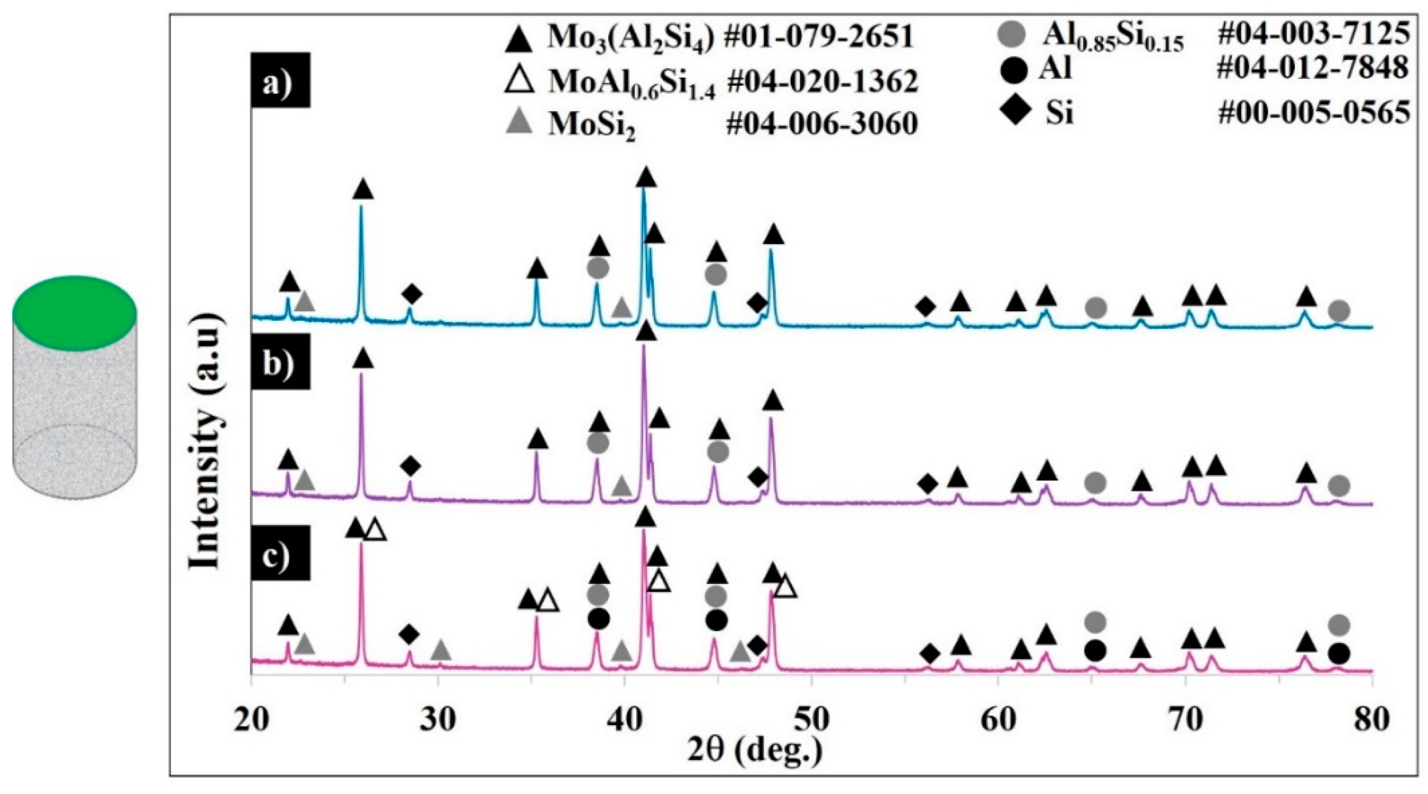 Materials 13 03720 g009 Materials 13 03720 g009
