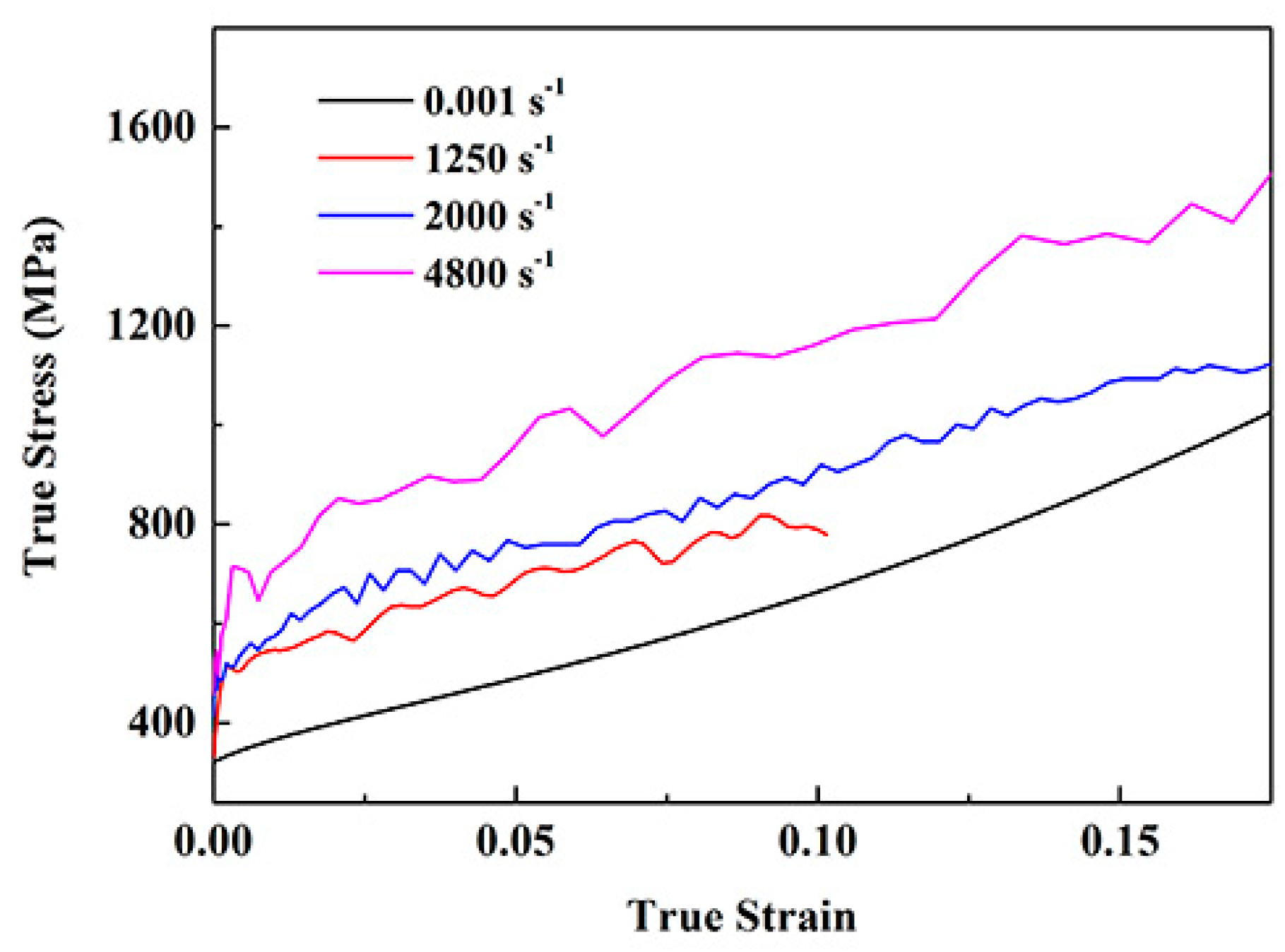 Materials 13 03722 g002 Materials 13 03722 g002