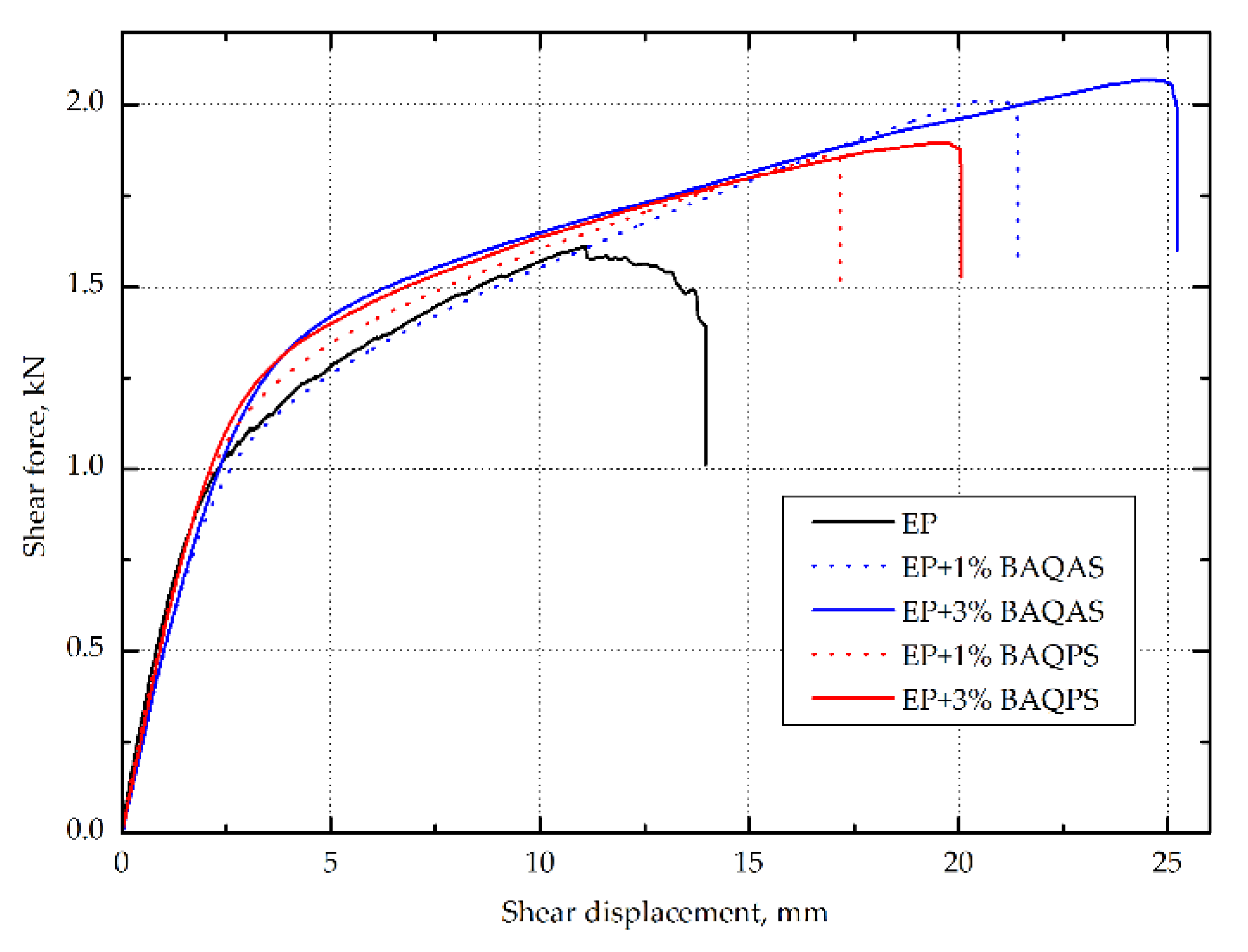 Materials 13 03726 g008