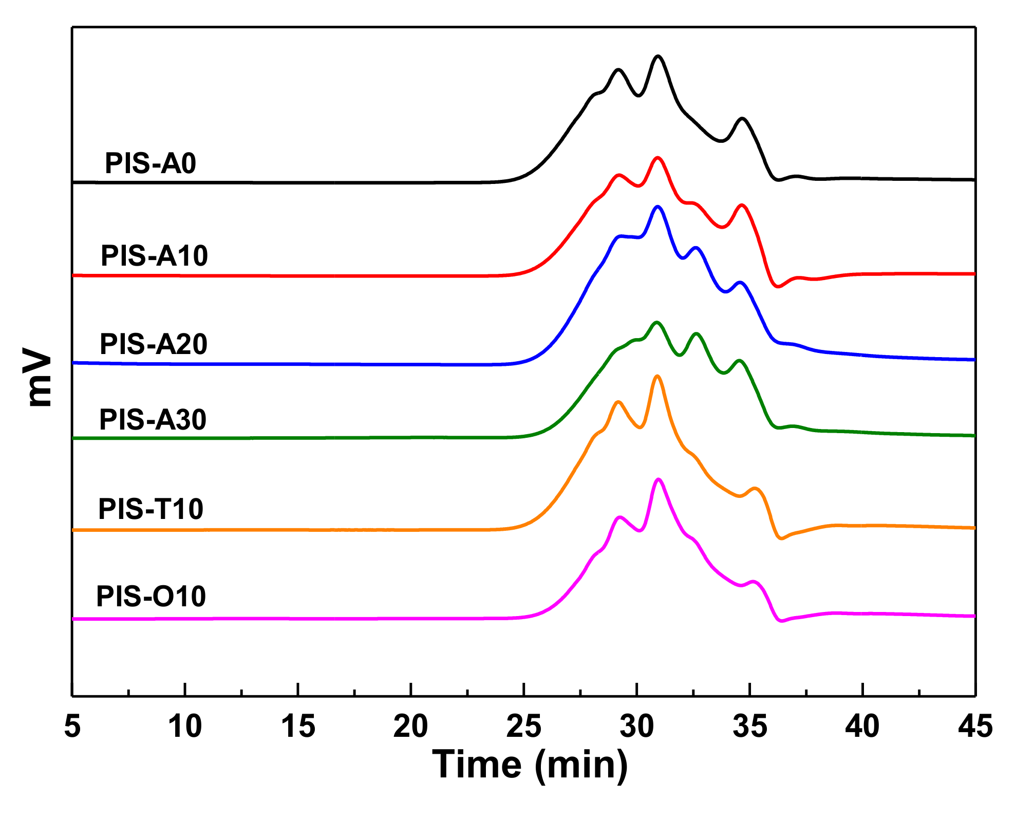 Materials 13 03742 g001