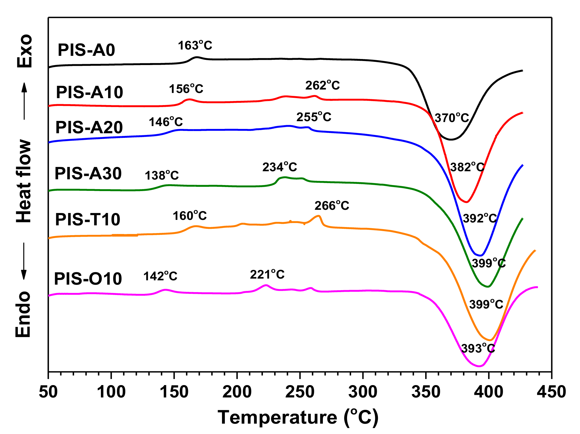 Materials 13 03742 g006