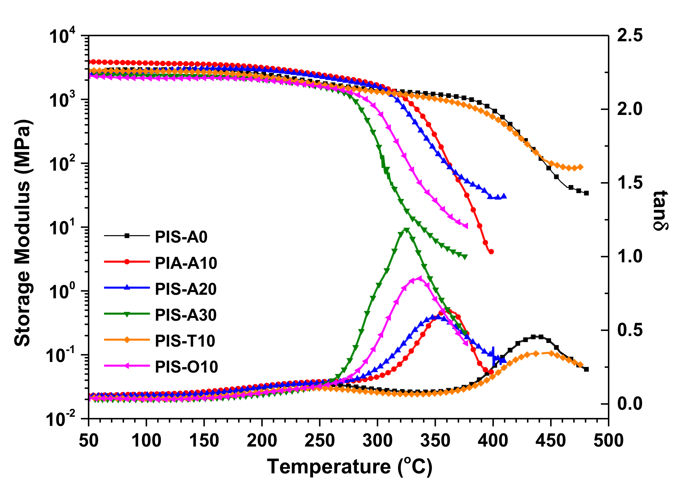 Materials 13 03742 g007