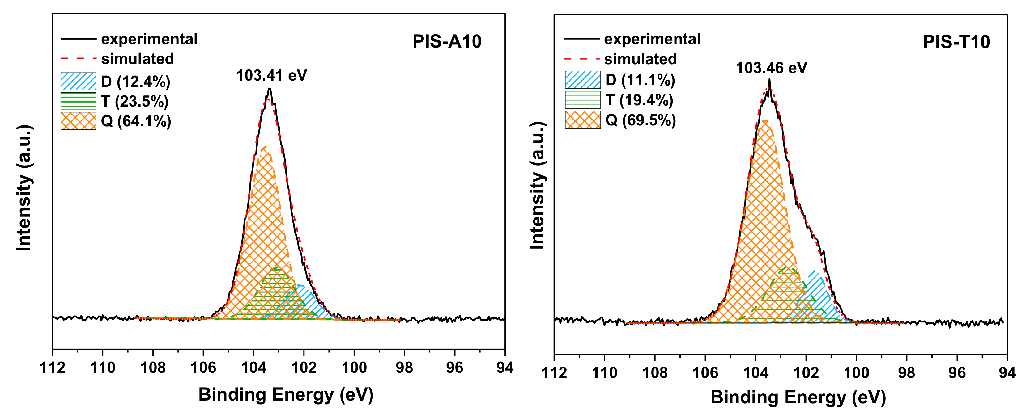 Materials 13 03742 g012