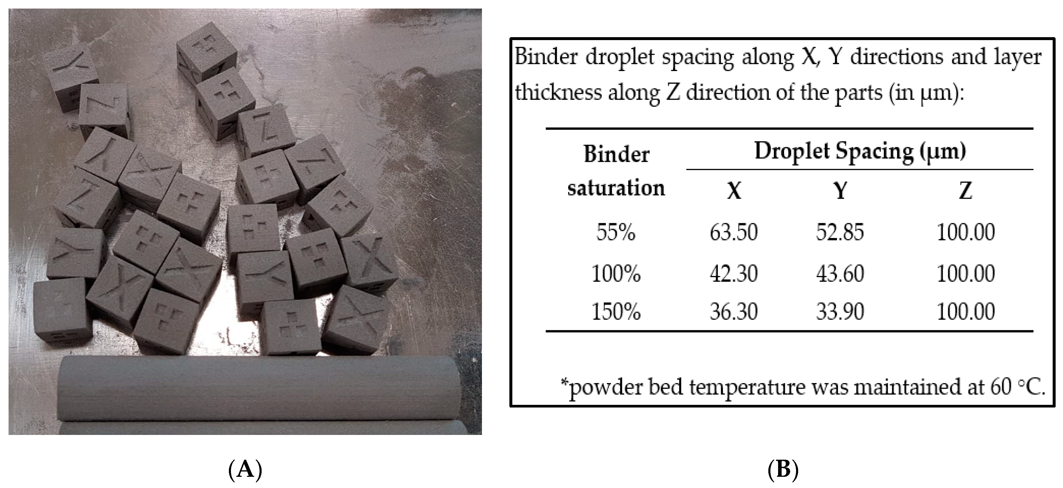 Materials 13 03744 g002 Materials 13 03744 g002