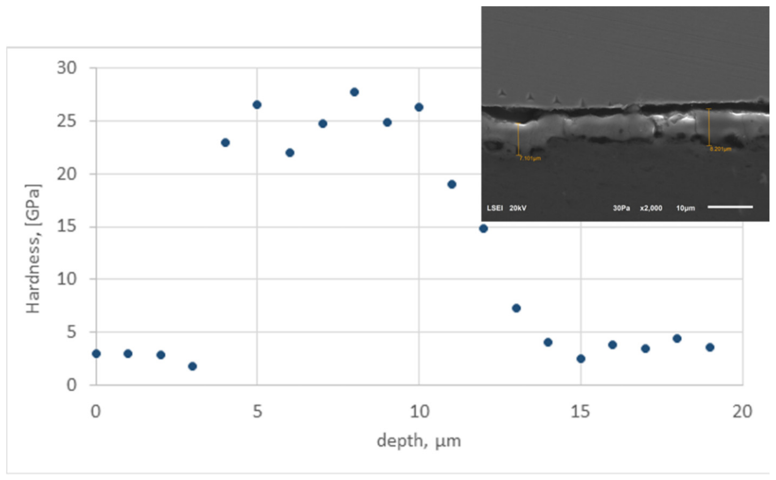 Materials 13 03747 g001