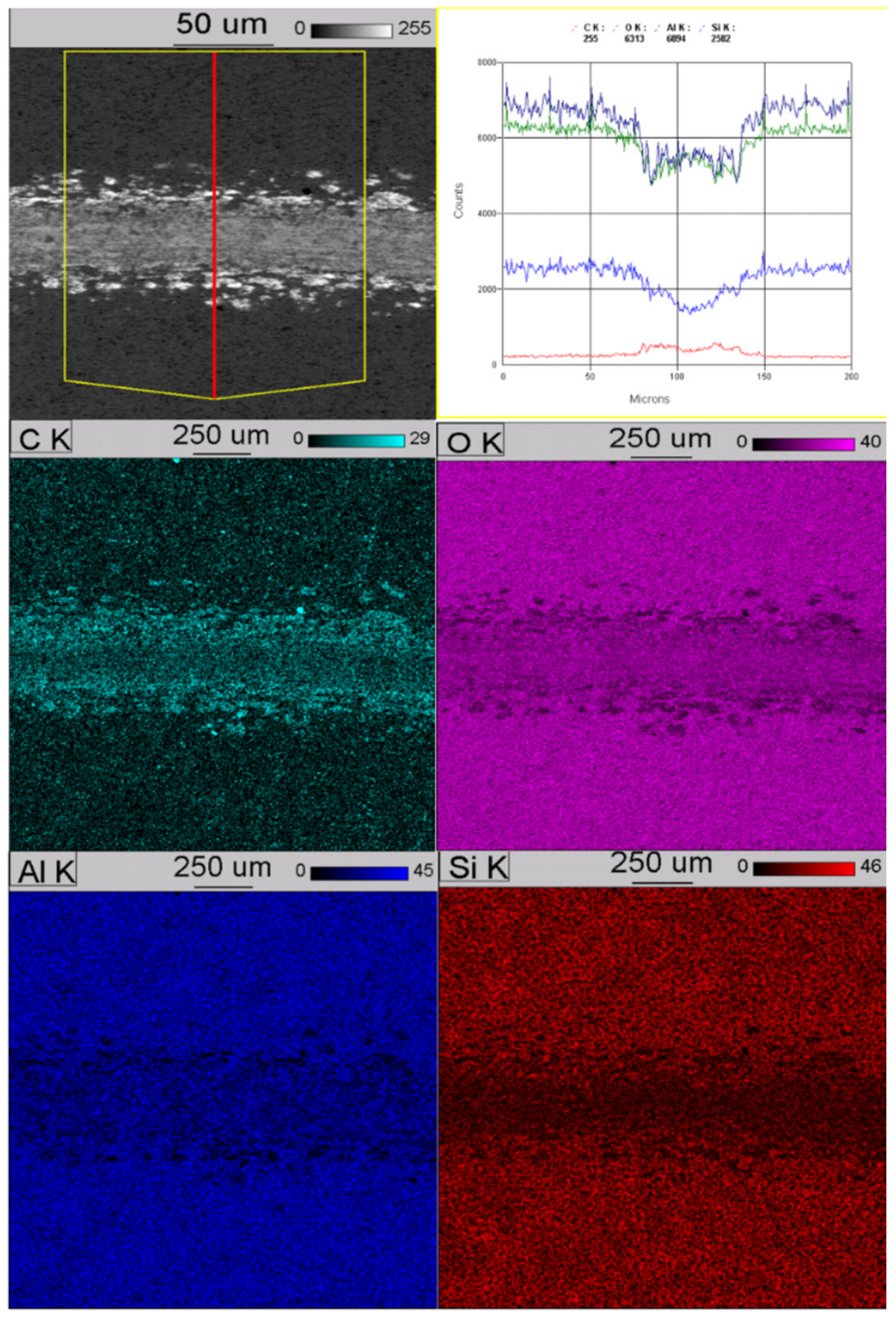 Materials 13 03747 g007