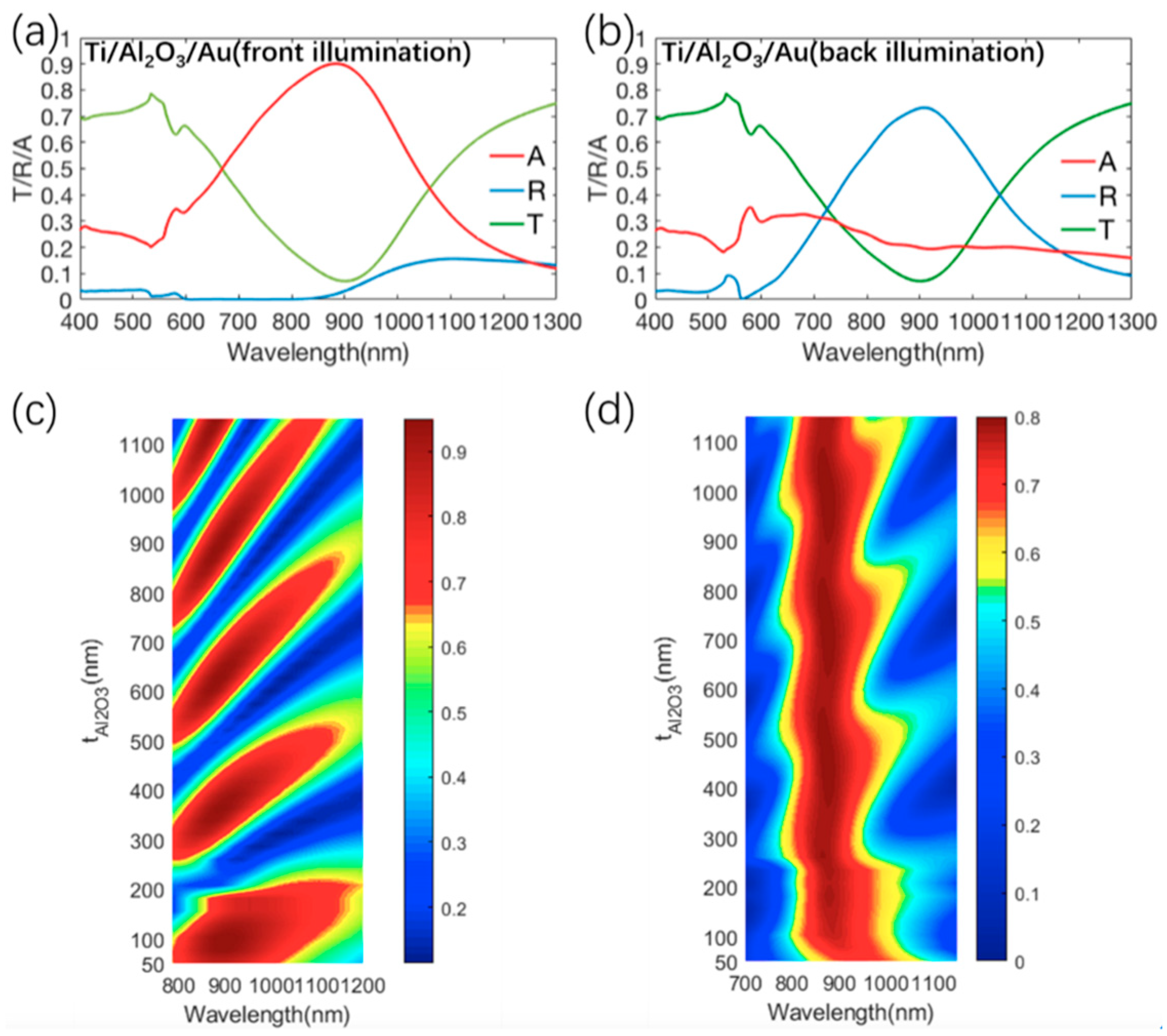 Materials 13 03751 g002
