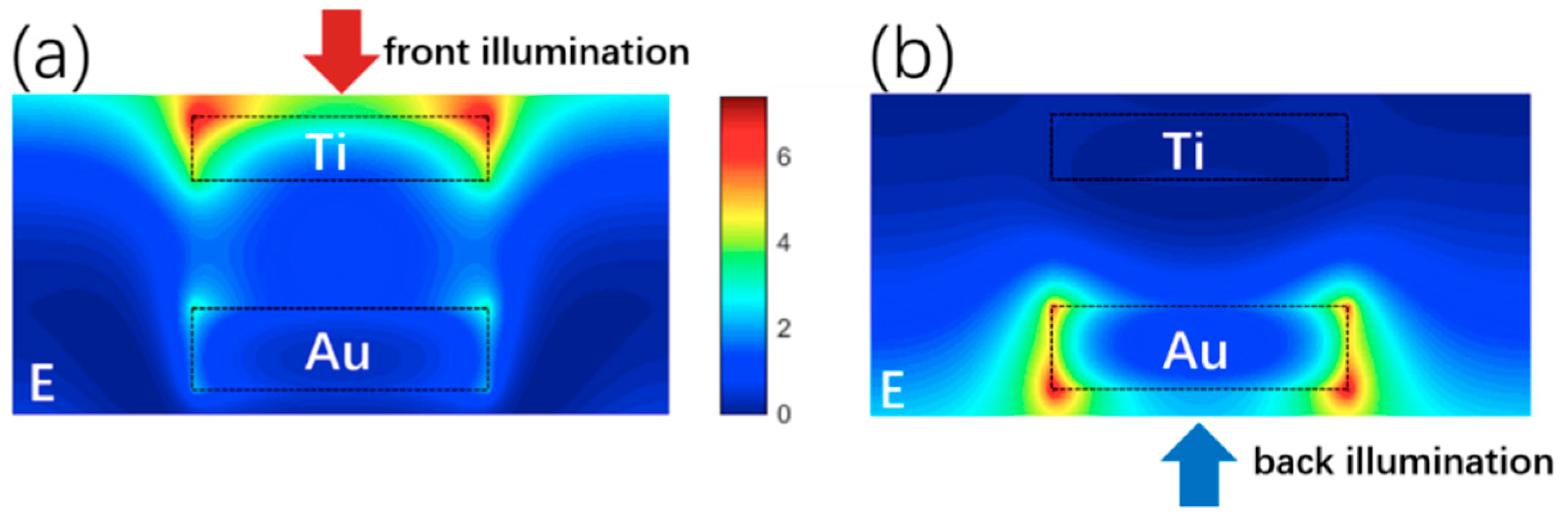 Materials 13 03751 g004