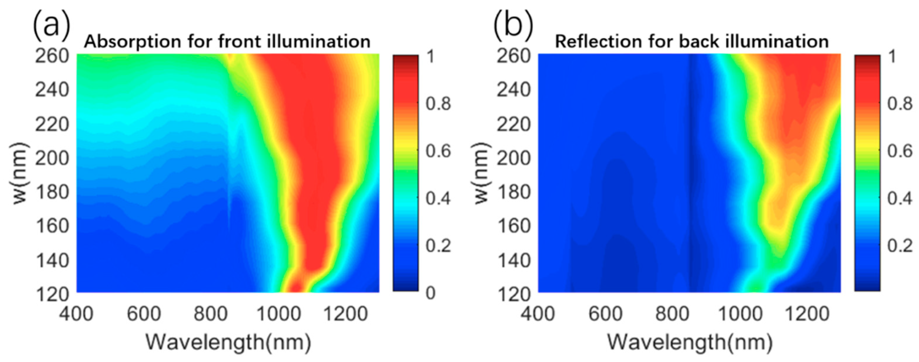 Materials 13 03751 g008
