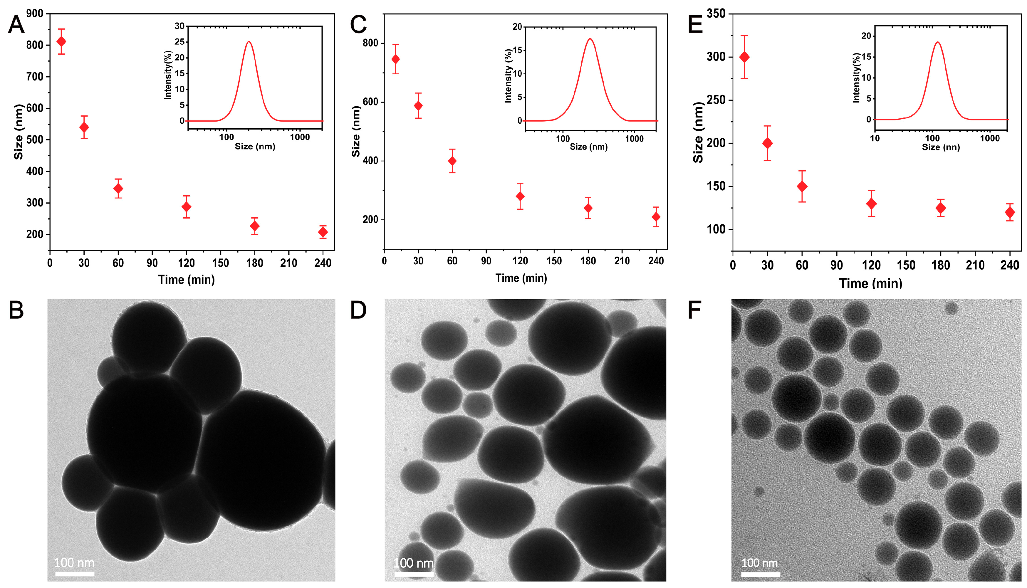 Materials 13 03753 g002