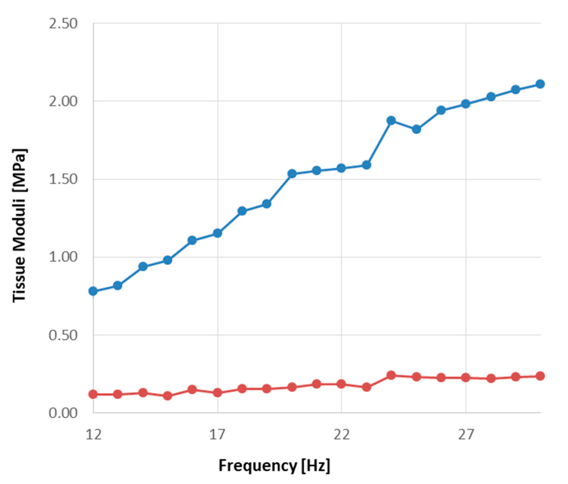 Materials 13 03759 g003