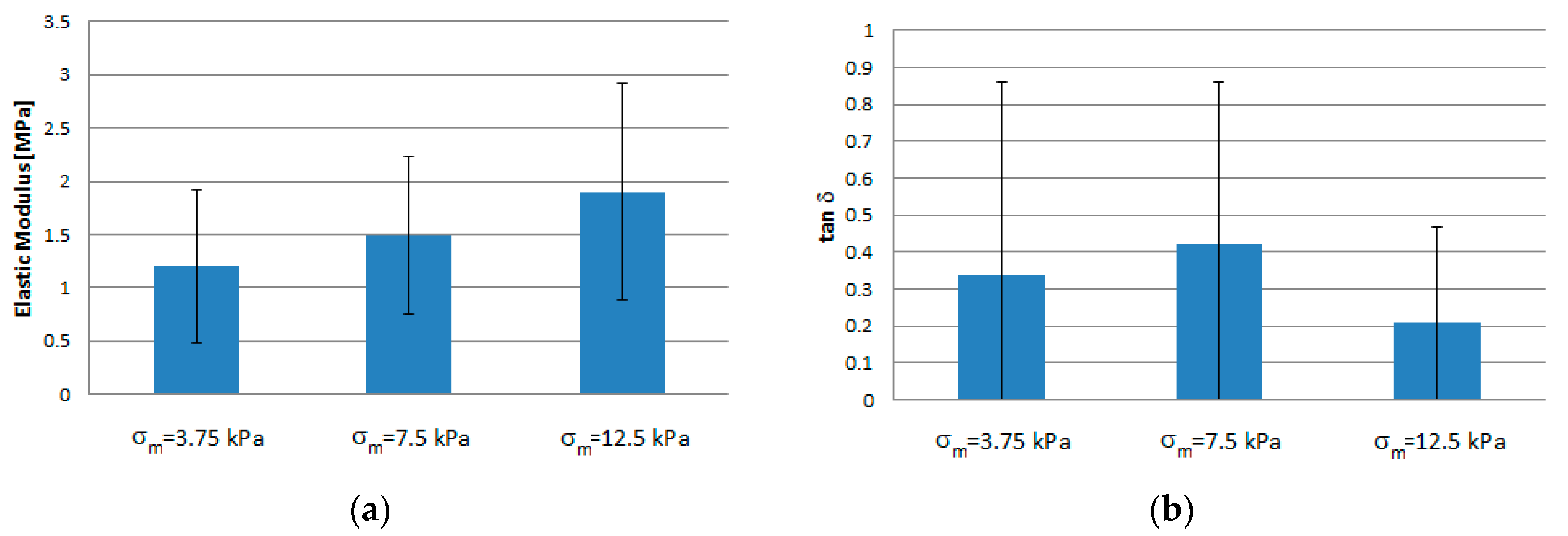 Materials 13 03759 g005