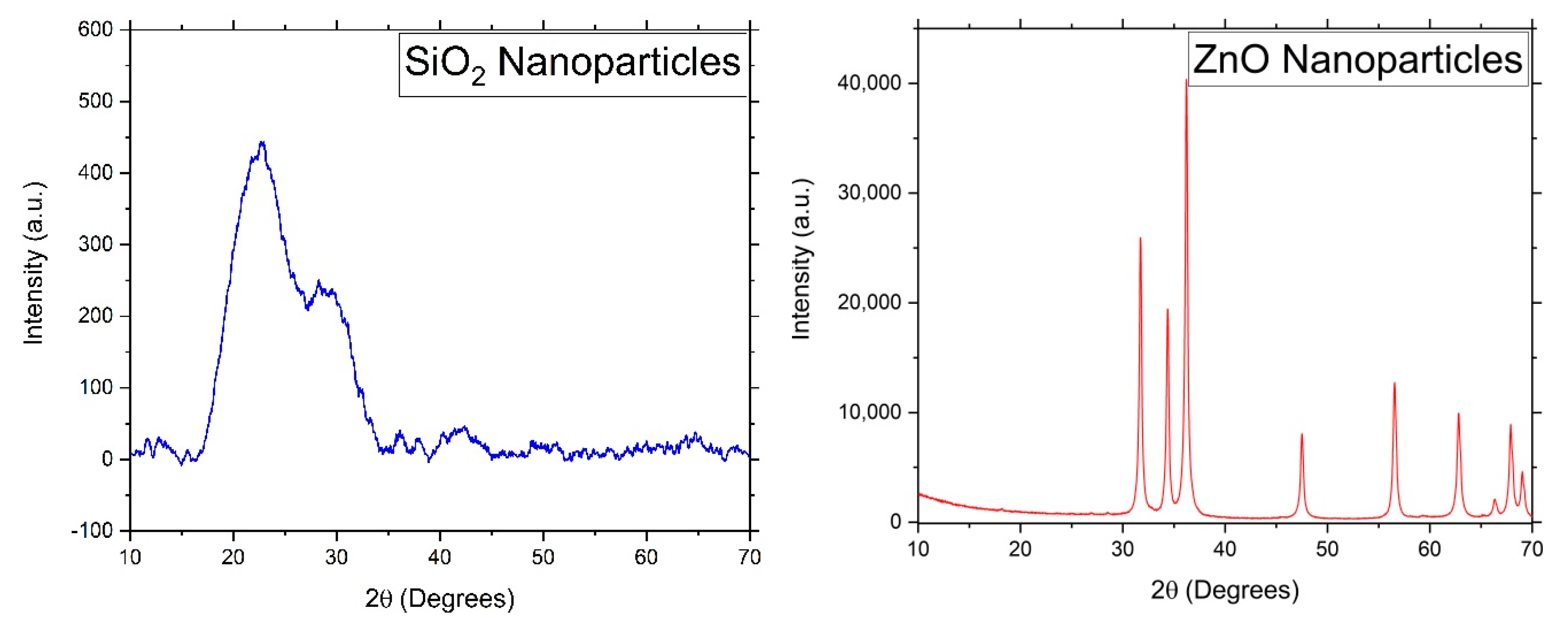 Materials 13 03767 g002 Materials 13 03767 g002