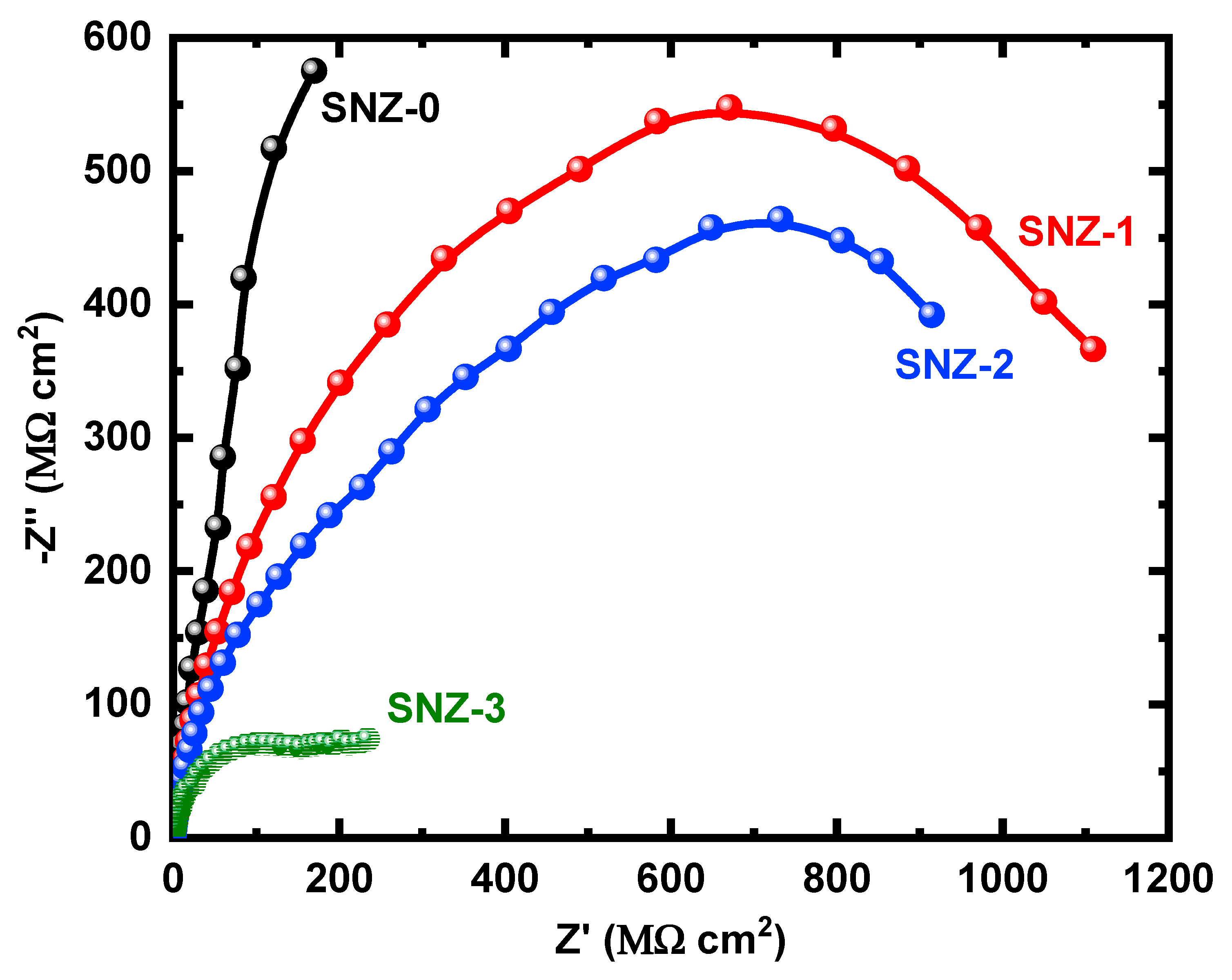 Materials 13 03767 g004 Materials 13 03767 g004