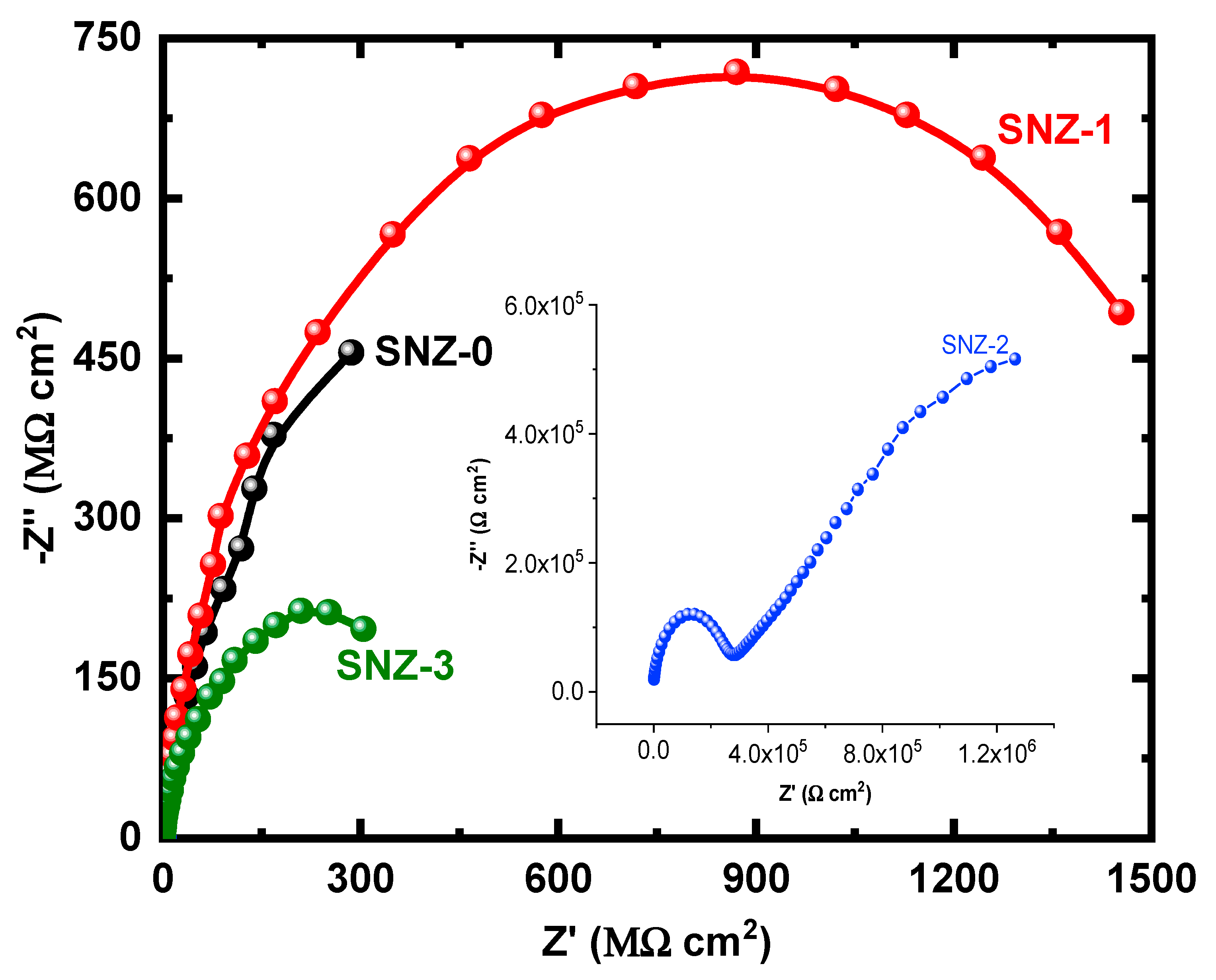 Materials 13 03767 g005 Materials 13 03767 g005