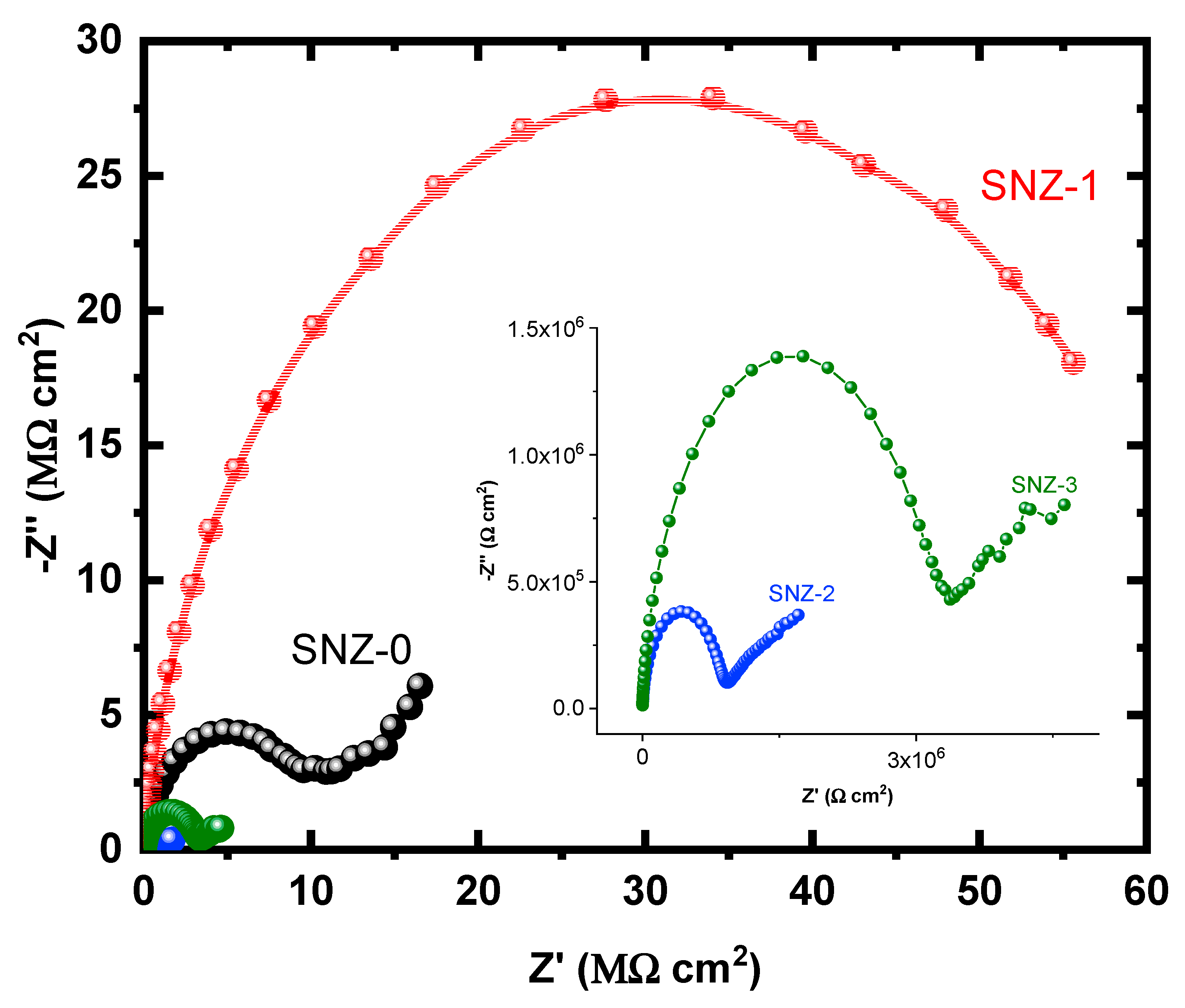 Materials 13 03767 g009 Materials 13 03767 g009