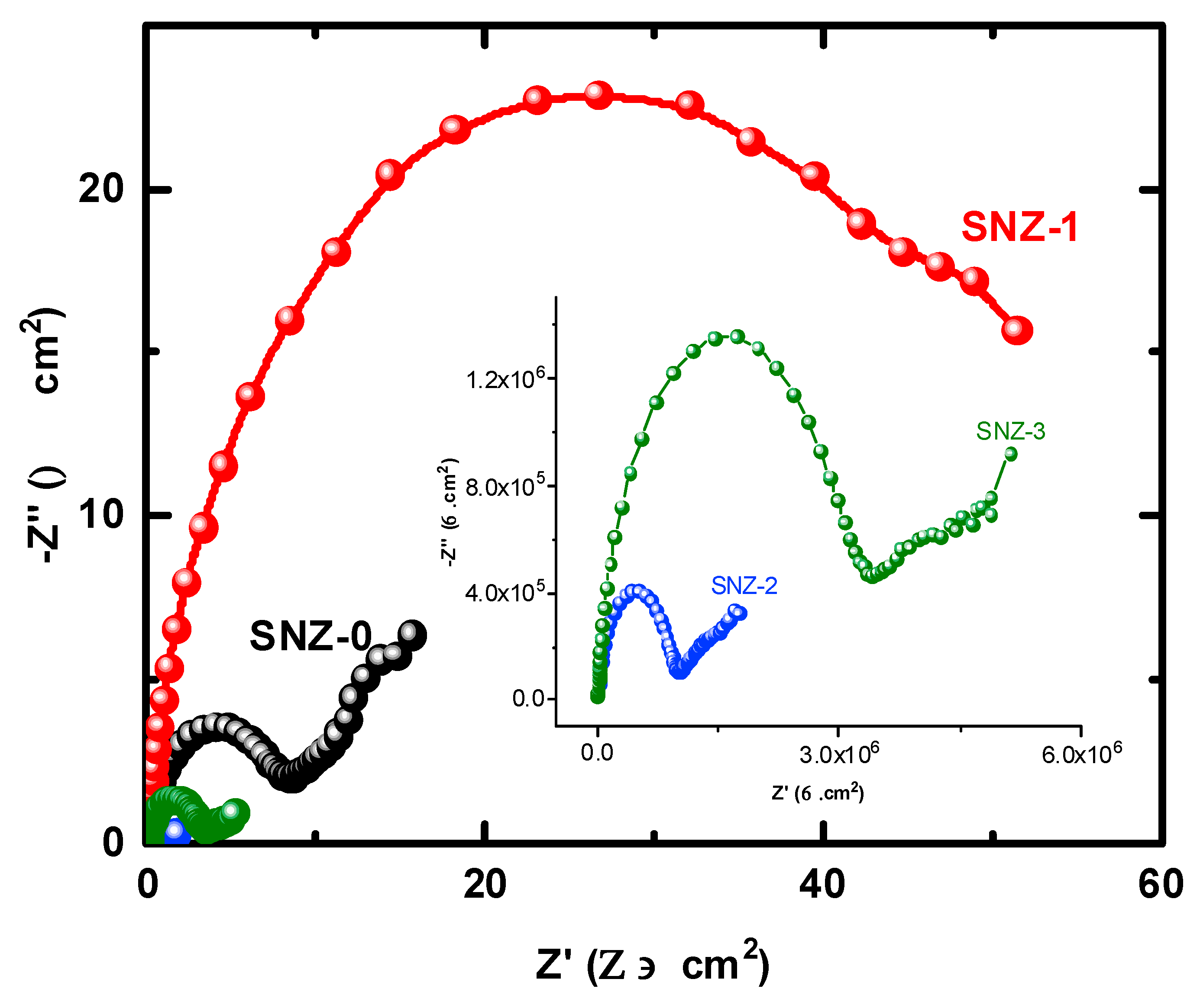 Materials 13 03767 g010 Materials 13 03767 g010