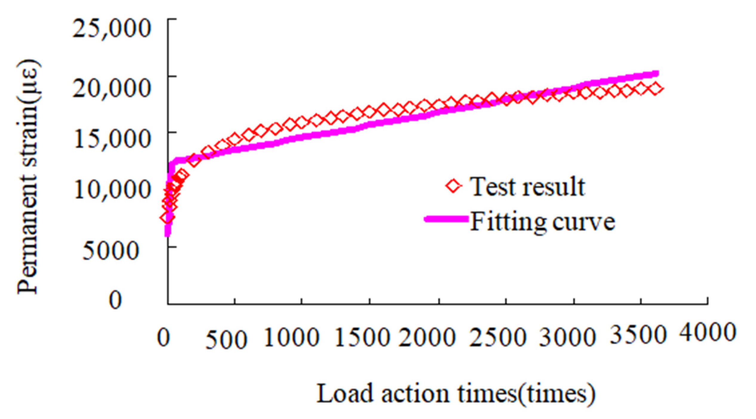 Materials 13 03782 g006 Materials 13 03782 g006