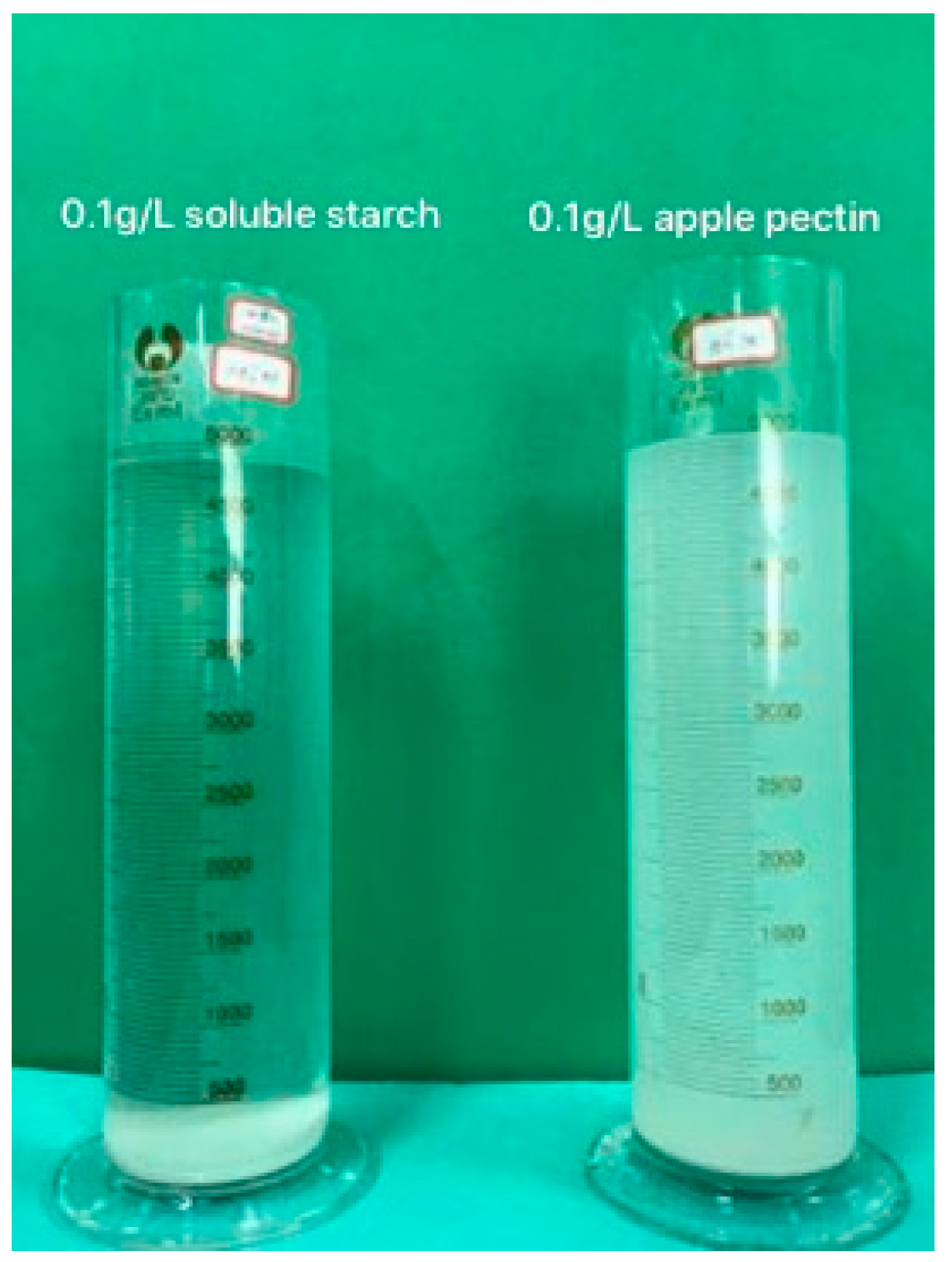 Materials 13 03785 g003