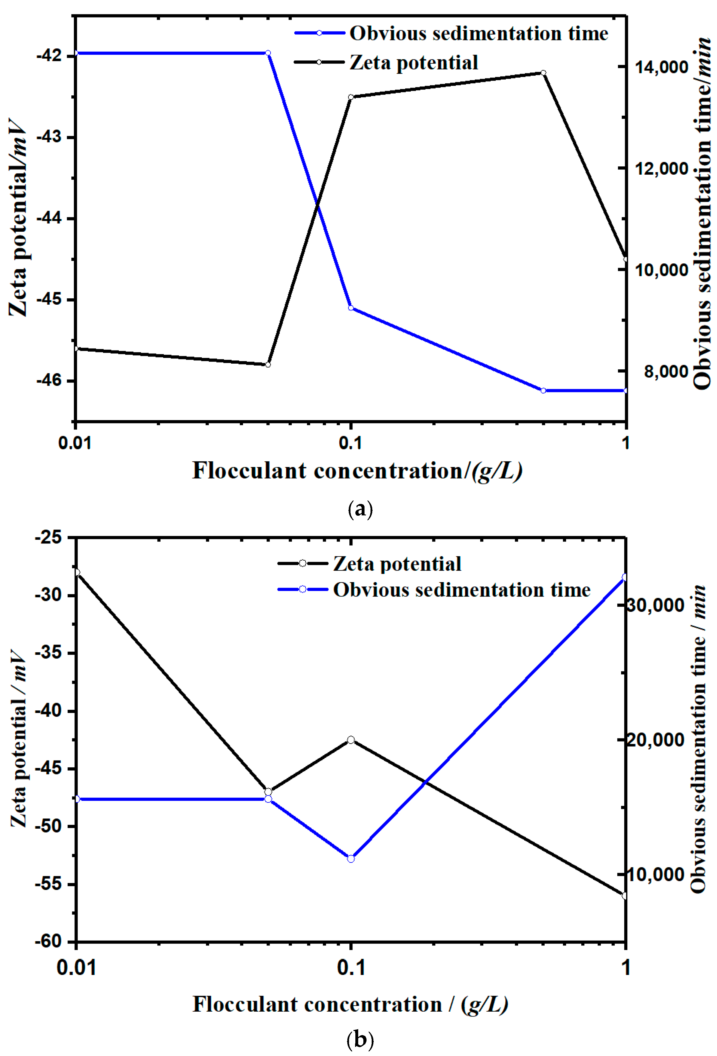Materials 13 03785 g005