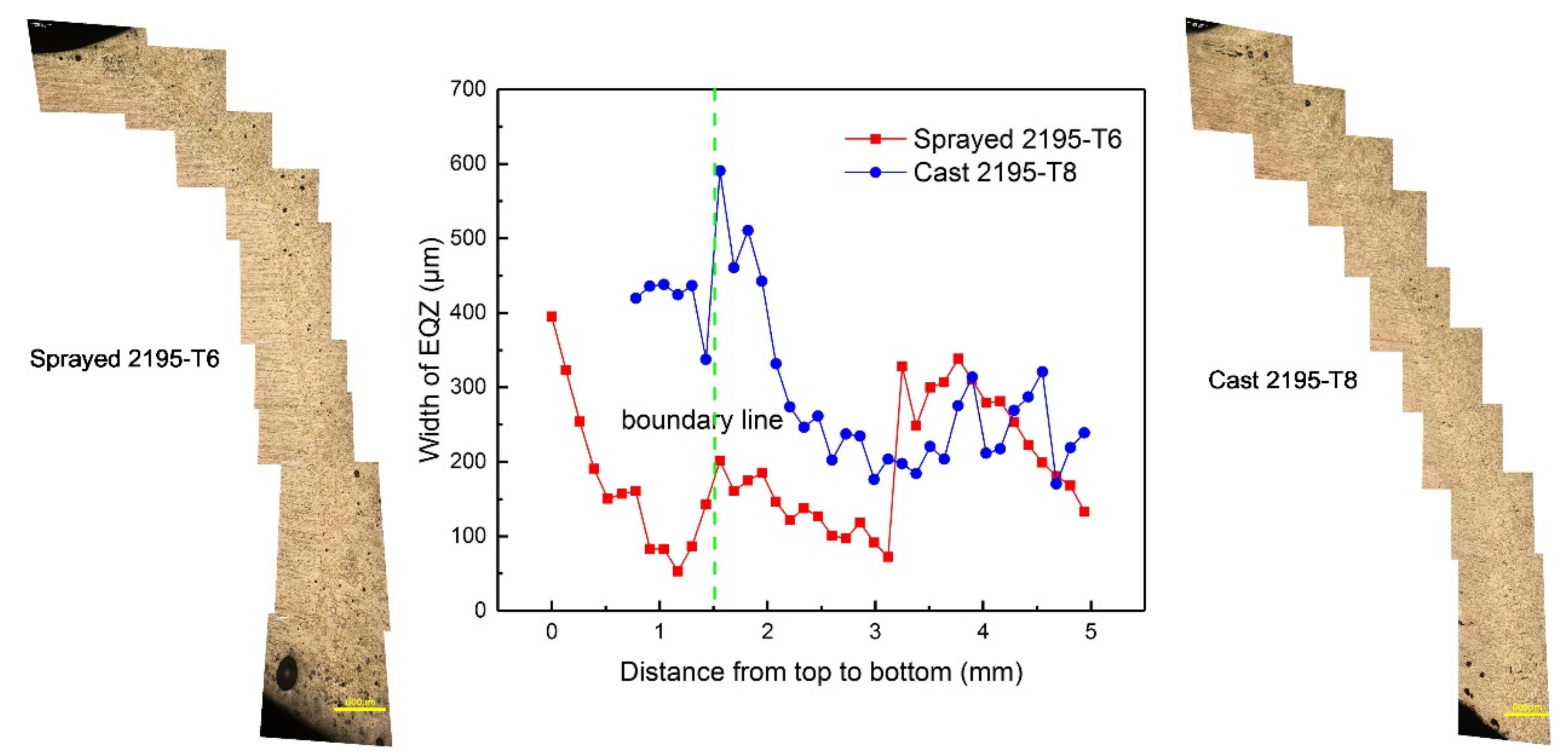 Materials 13 03787 g006