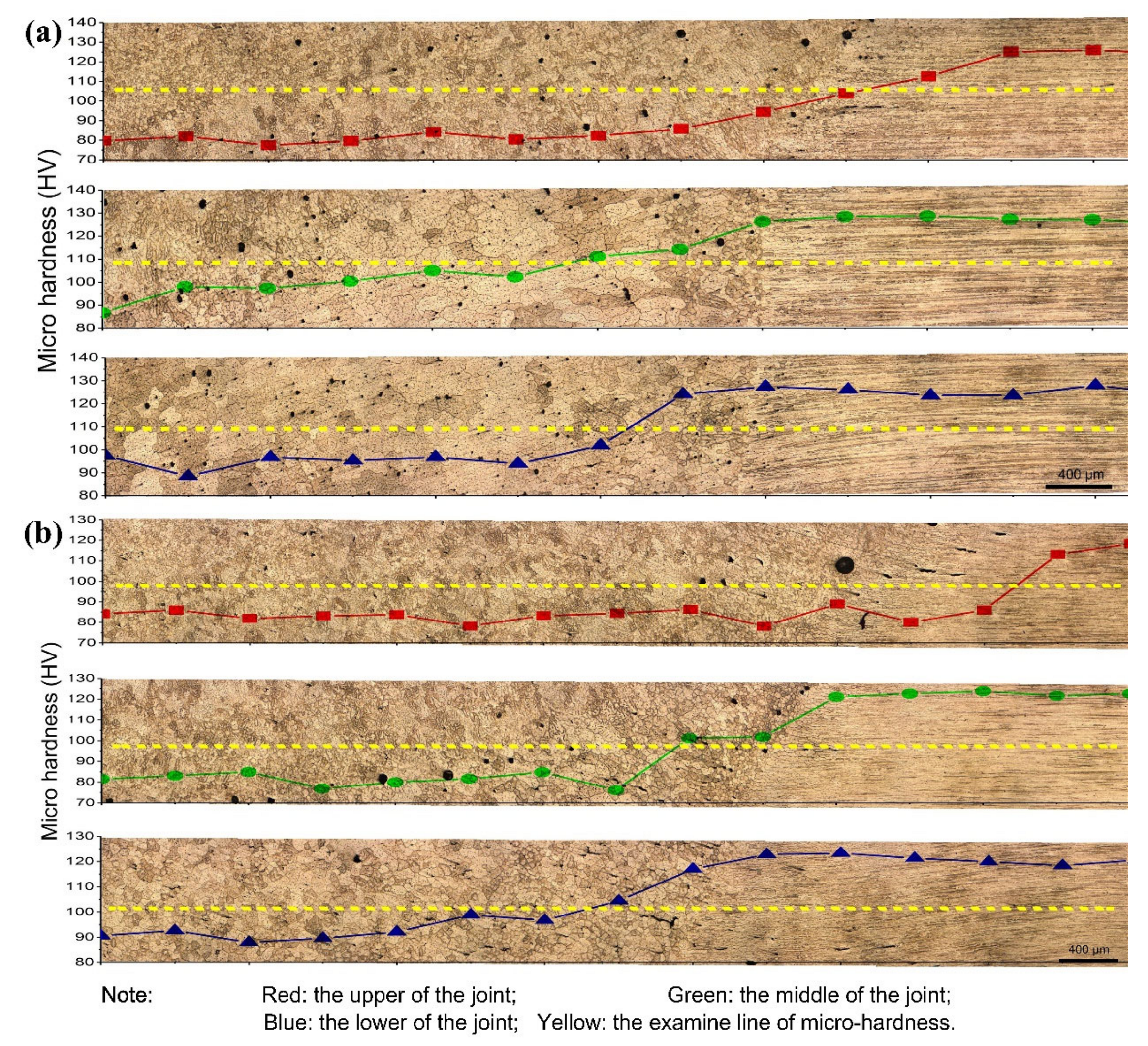 Materials 13 03787 g011