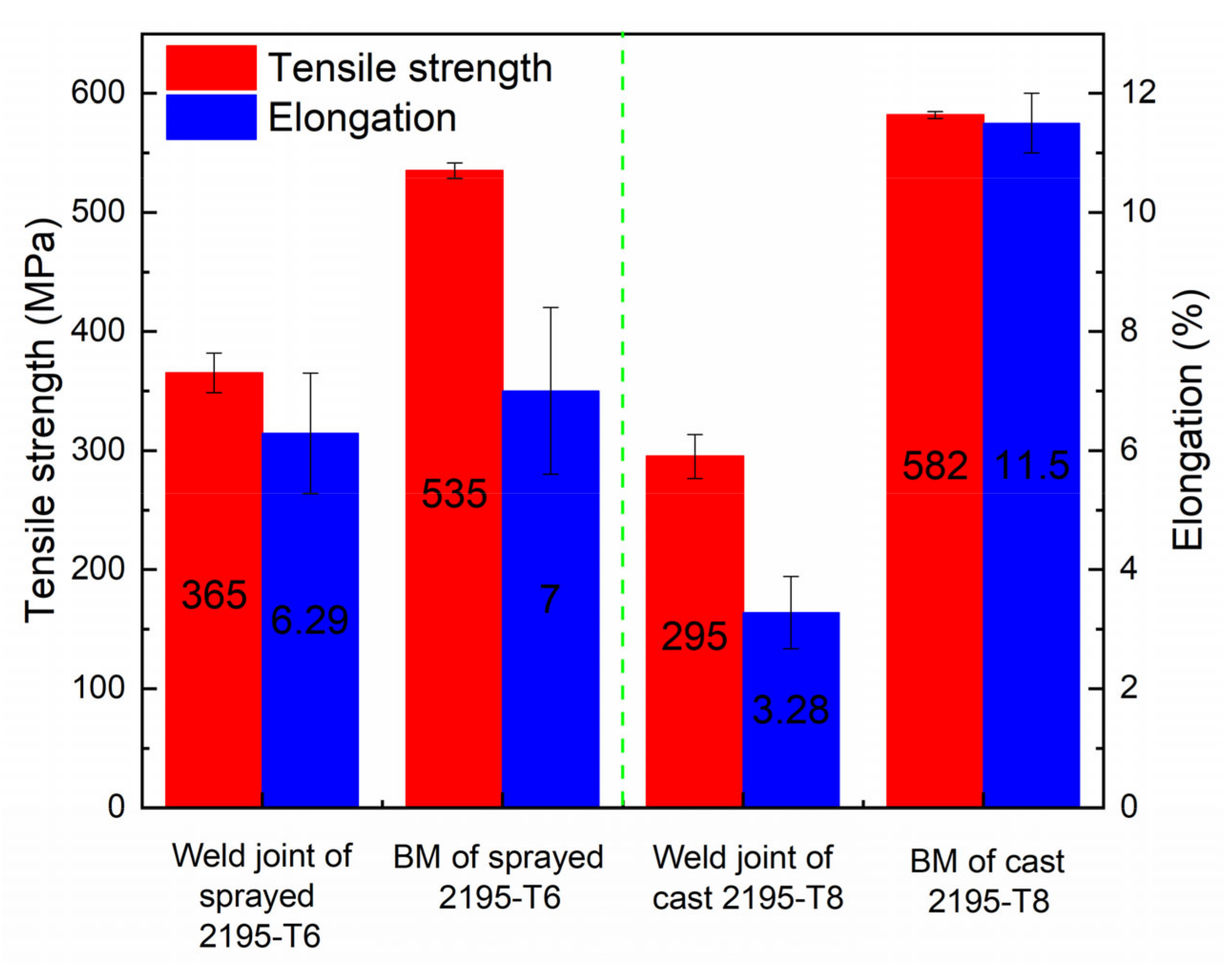 Materials 13 03787 g013