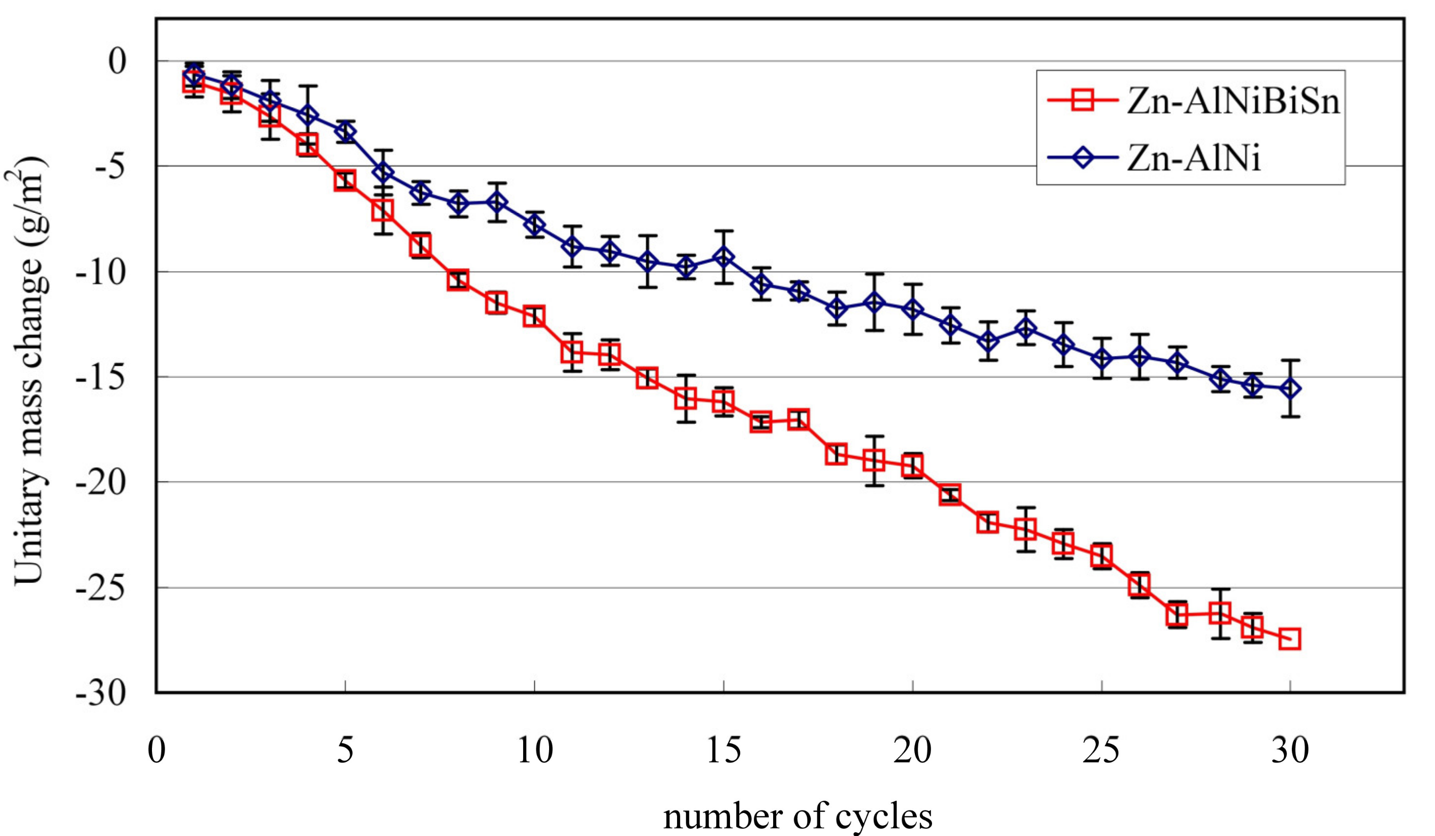 Materials 13 03788 g009