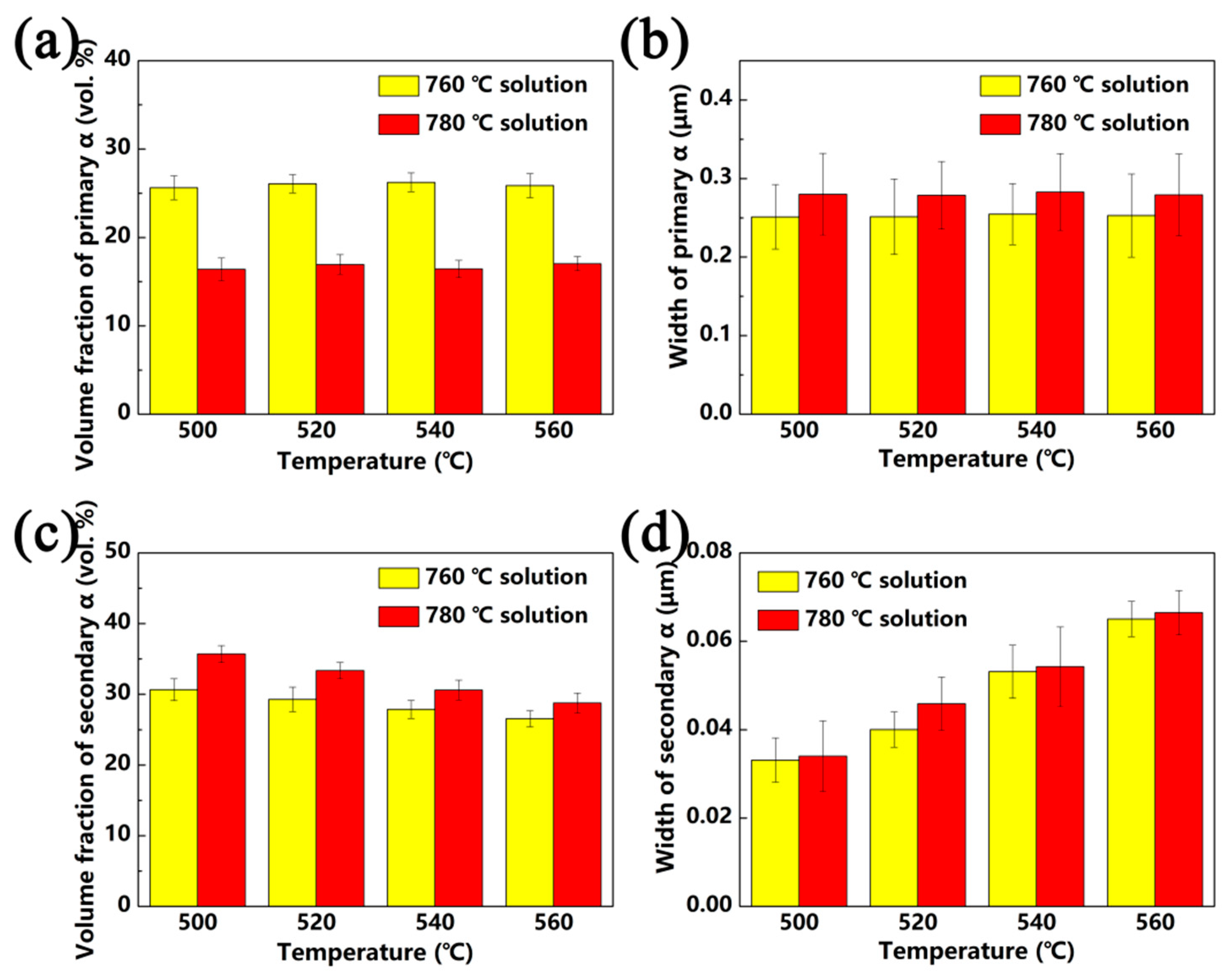 Materials 13 03798 g006