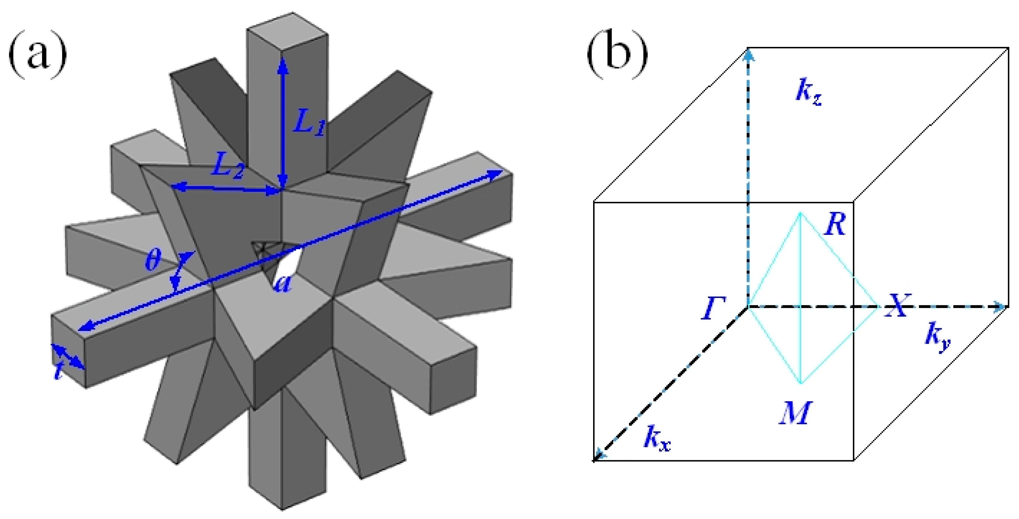 Materials 13 03812 g001