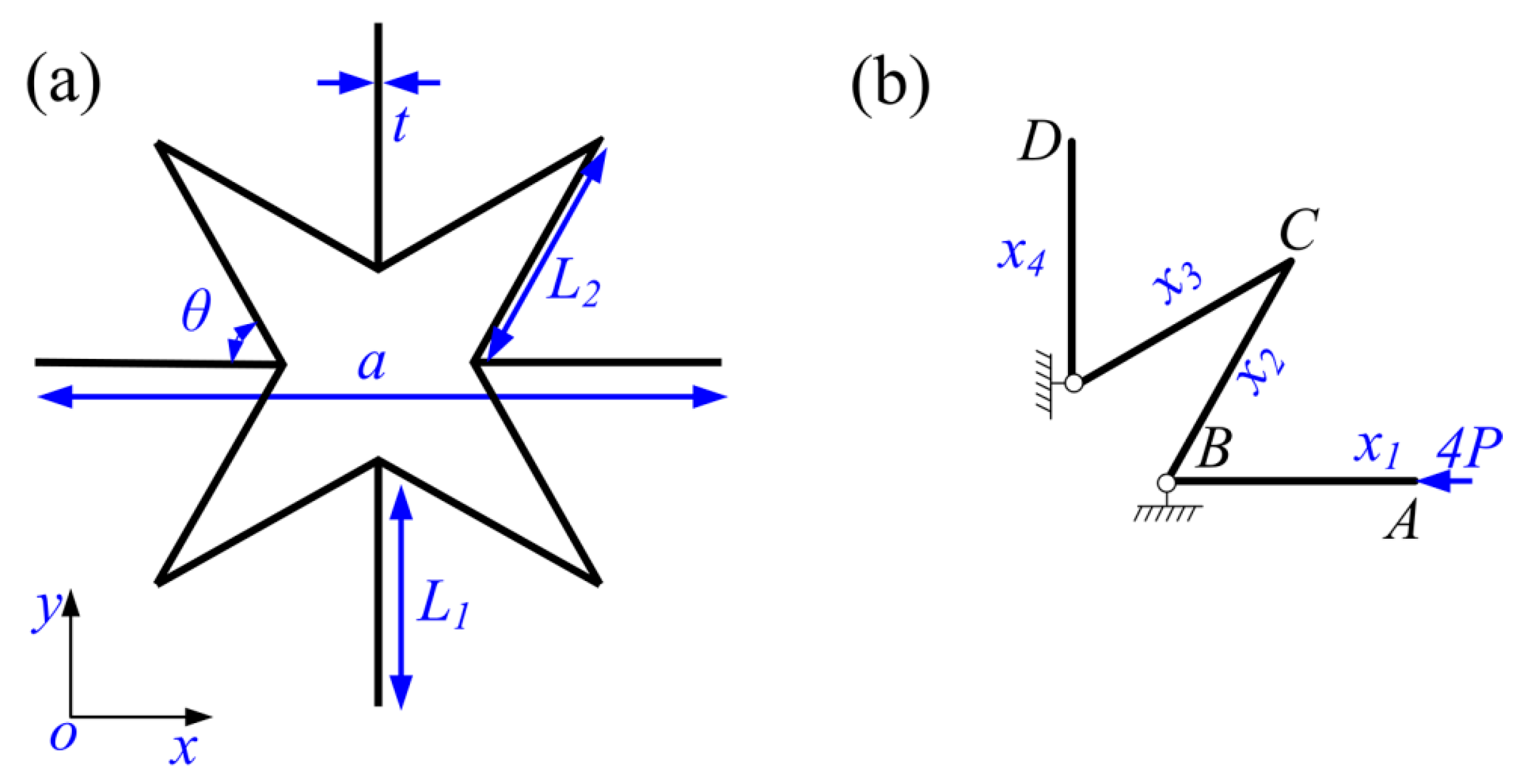 Materials 13 03812 g002