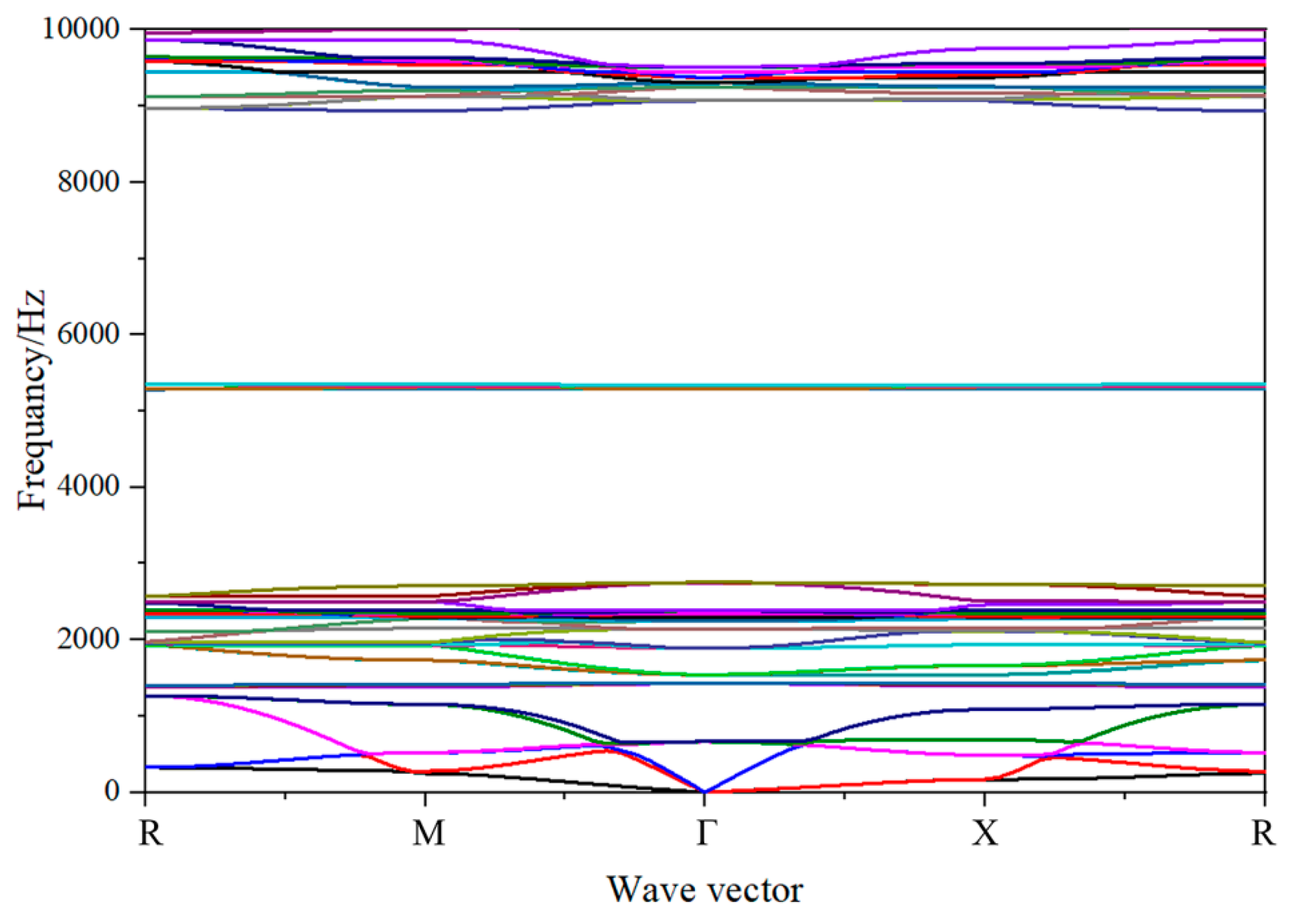 Materials 13 03812 g004