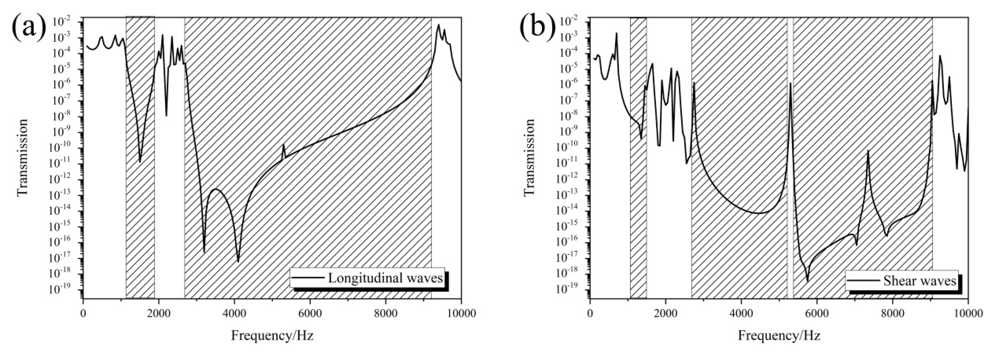 Materials 13 03812 g006