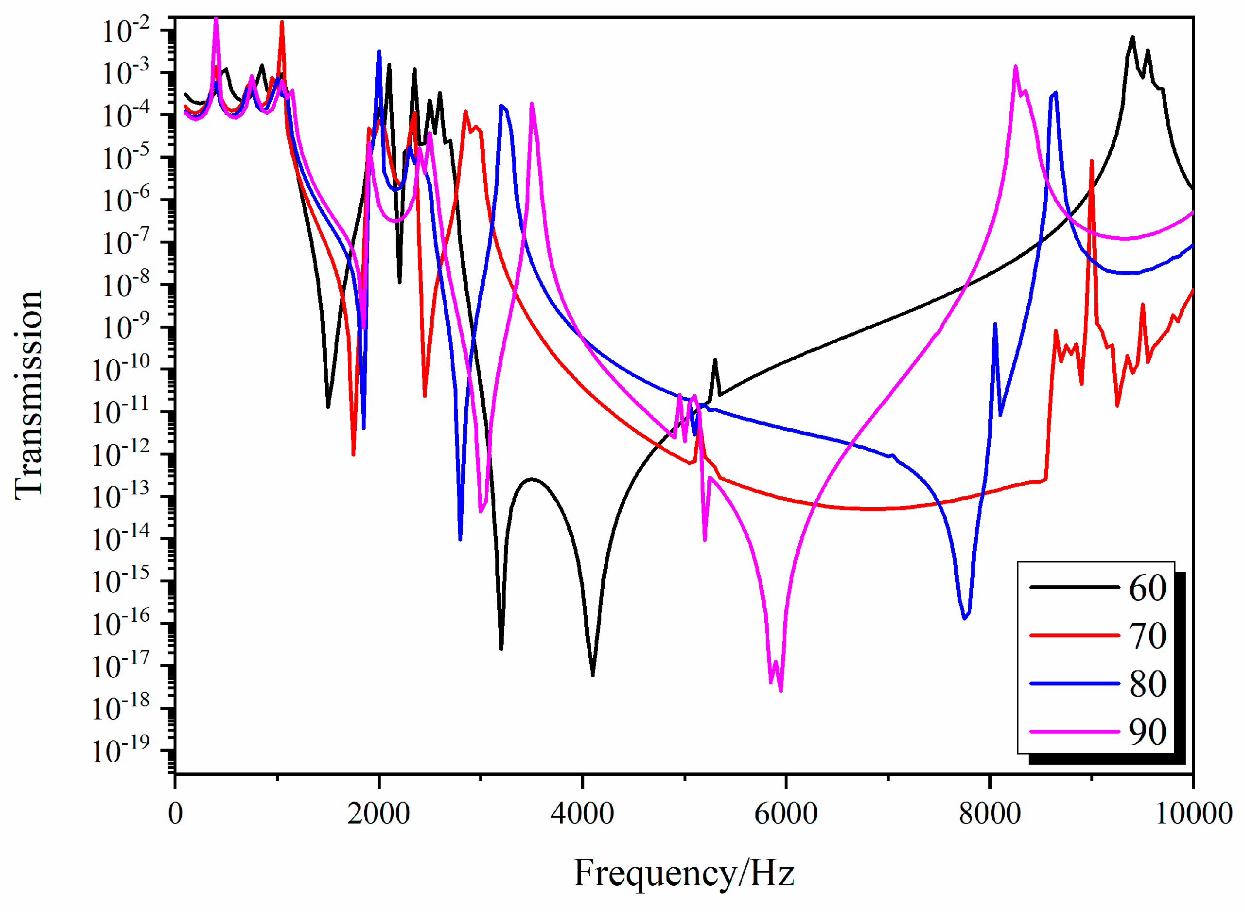 Materials 13 03812 g008